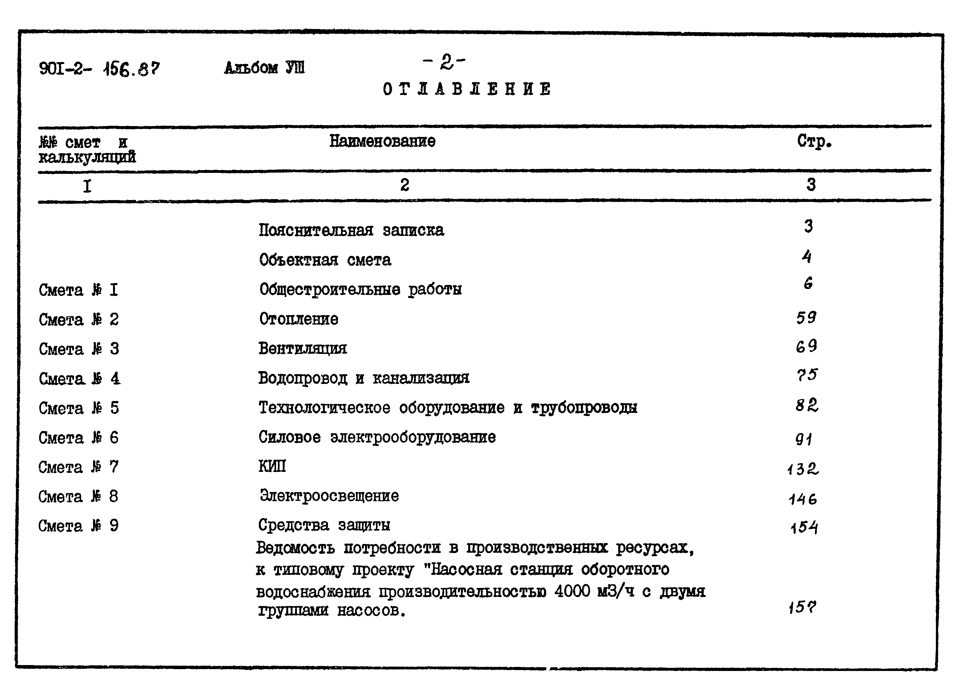 Типовой проект 901-2-156.87