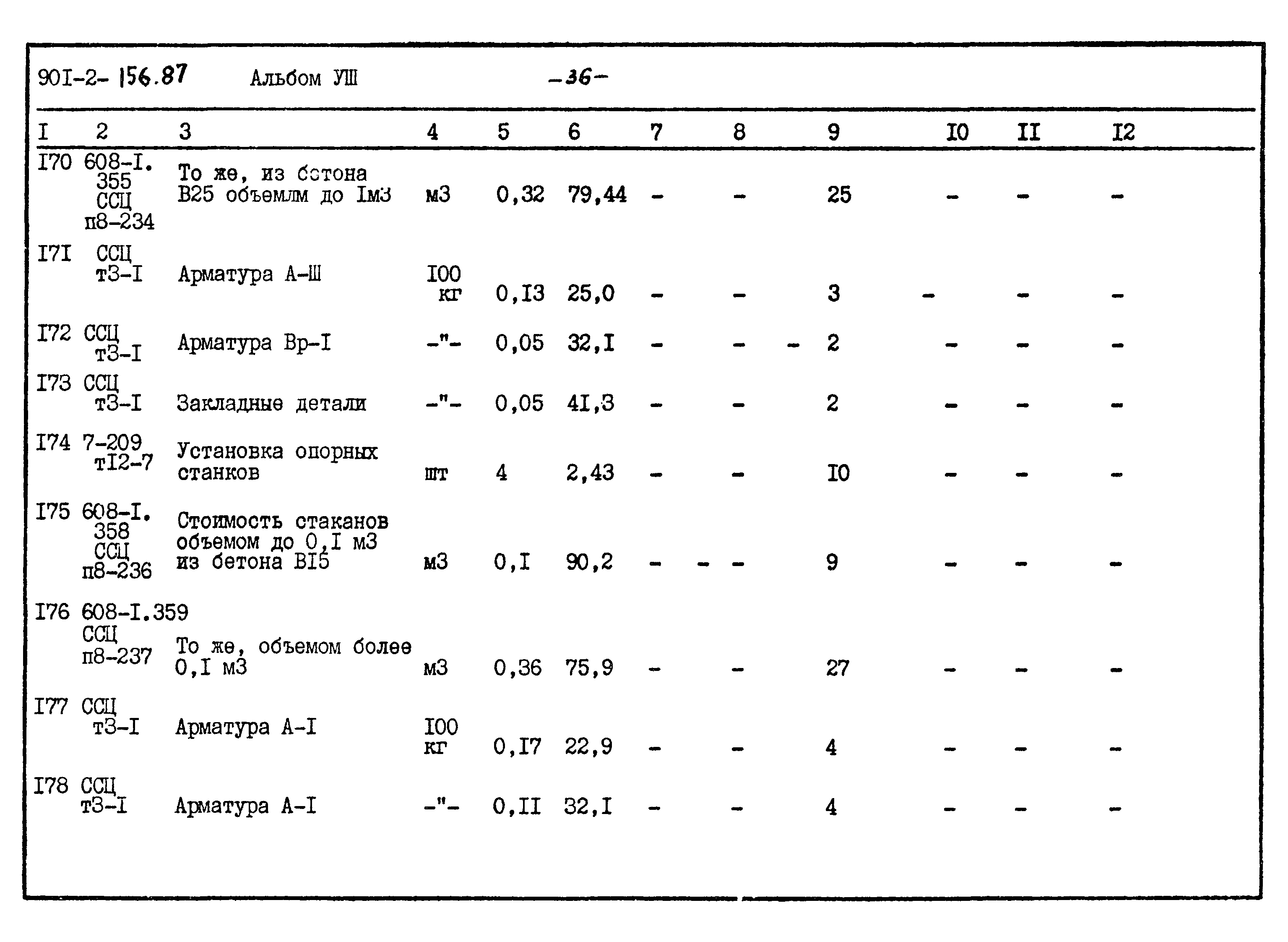 Типовой проект 901-2-156.87