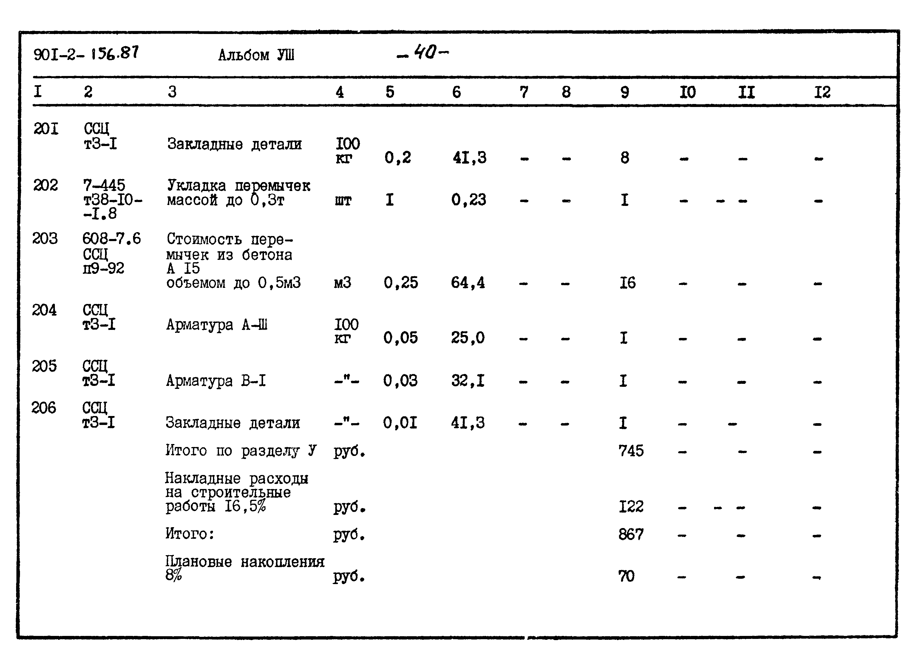 Типовой проект 901-2-156.87