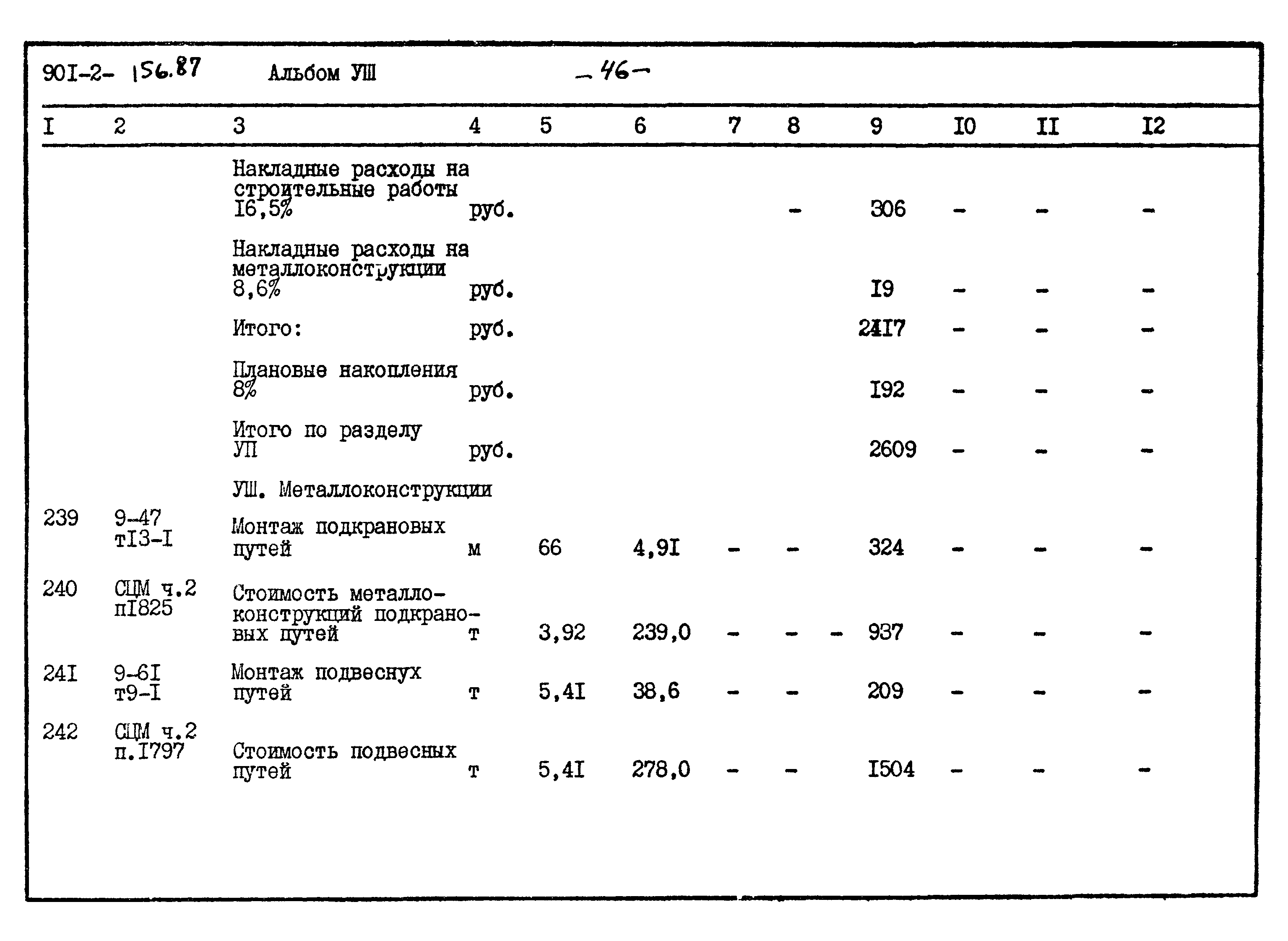 Типовой проект 901-2-156.87