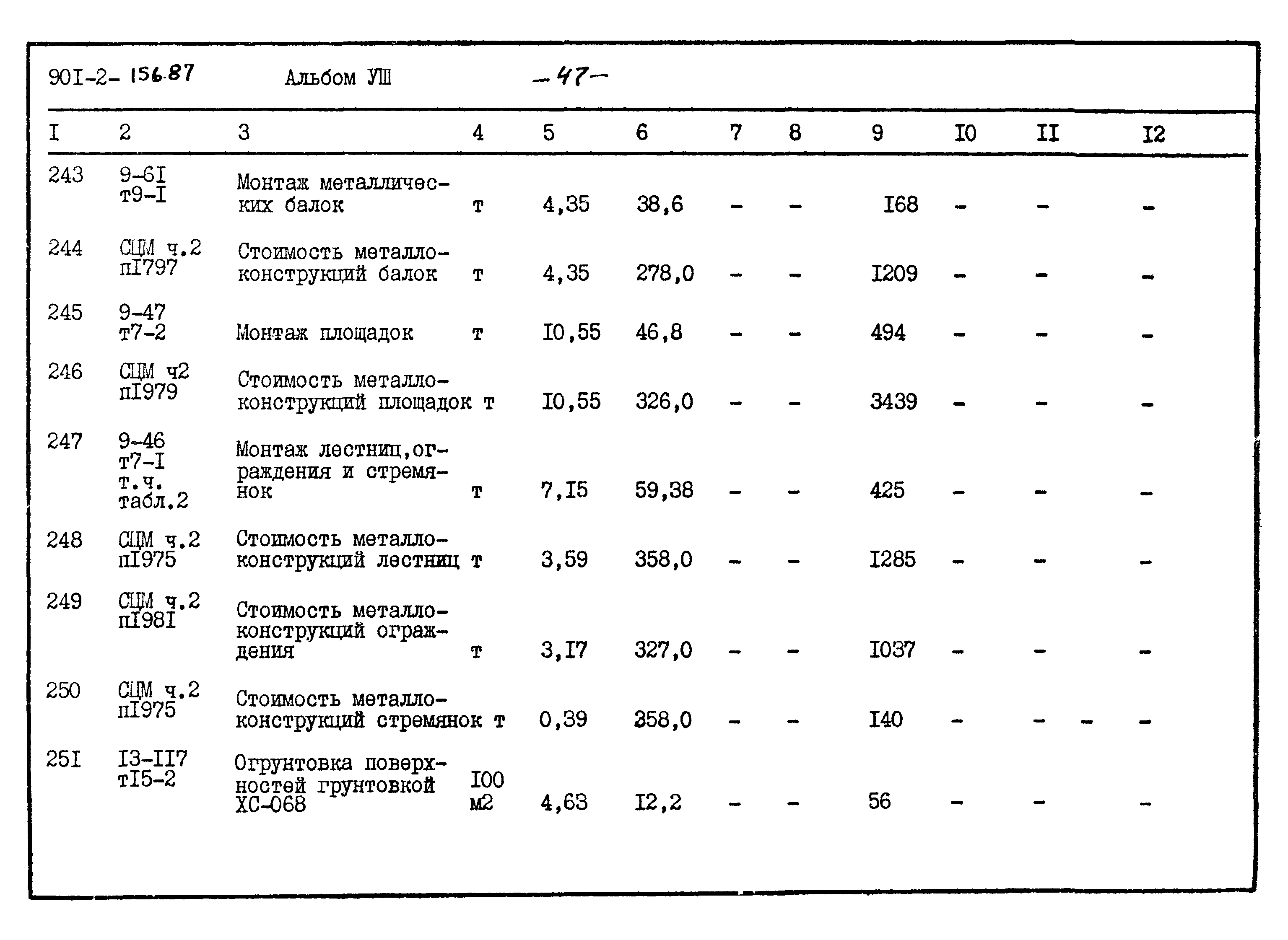 Типовой проект 901-2-156.87