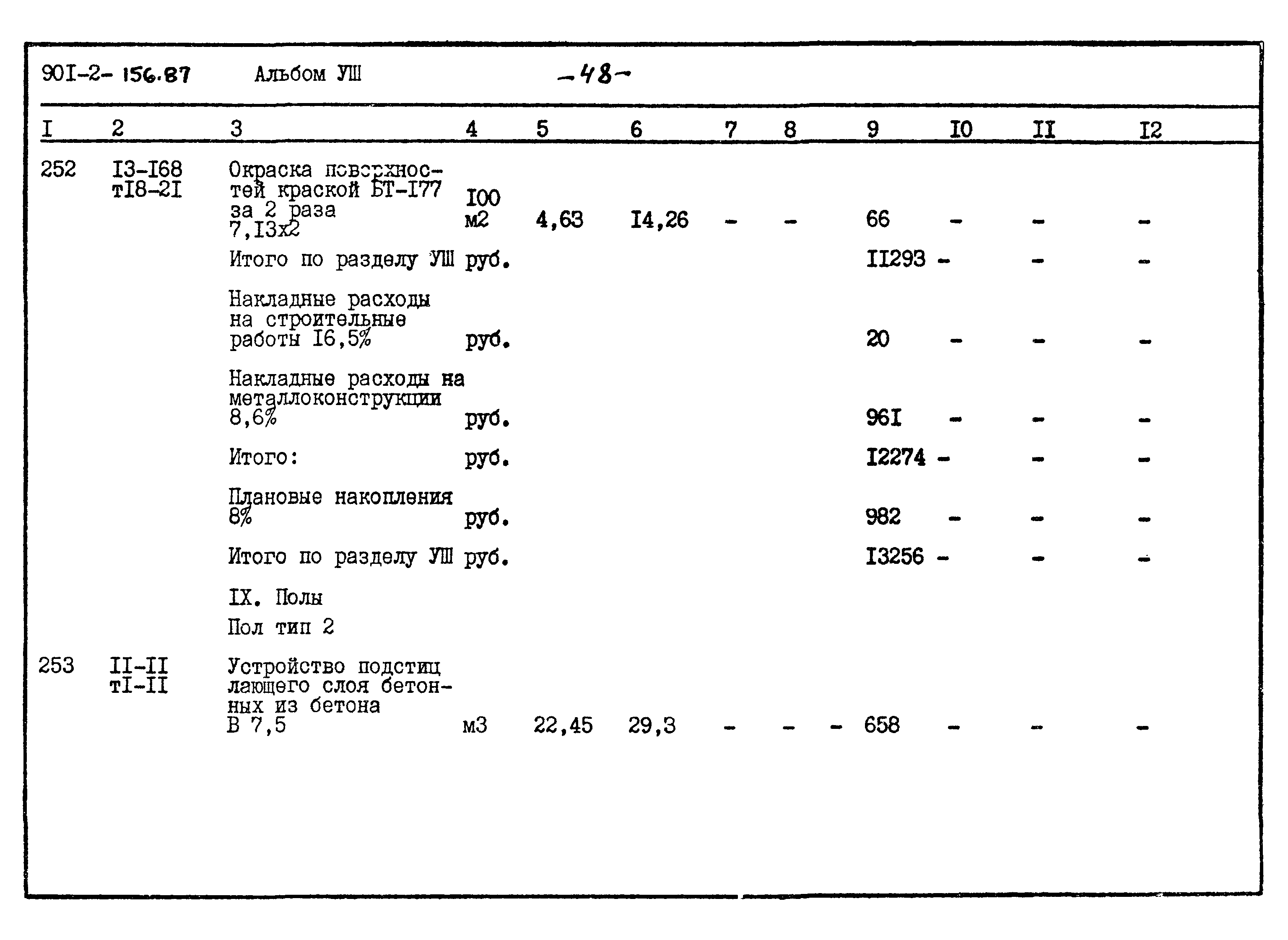 Типовой проект 901-2-156.87