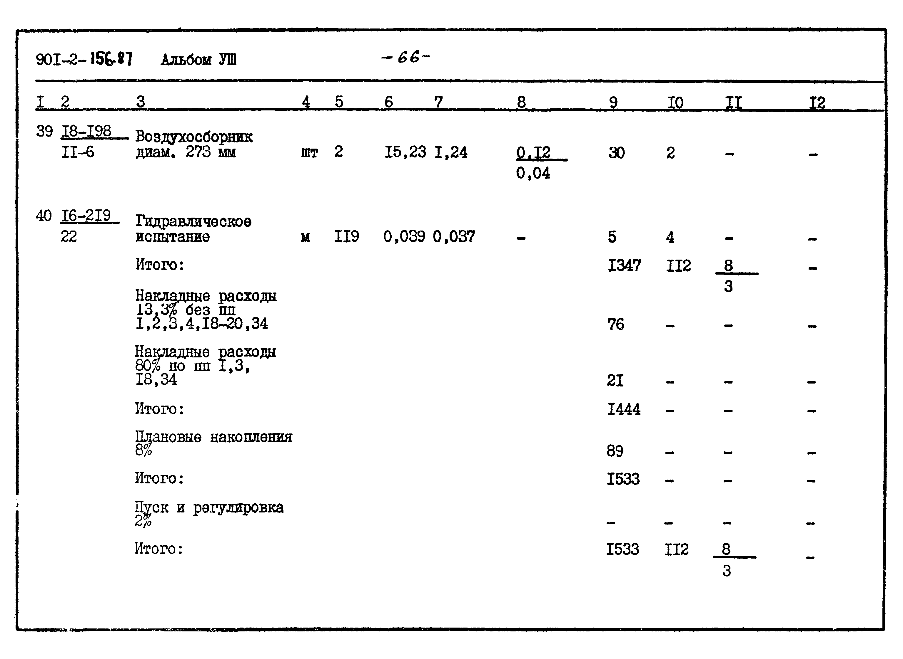 Типовой проект 901-2-156.87