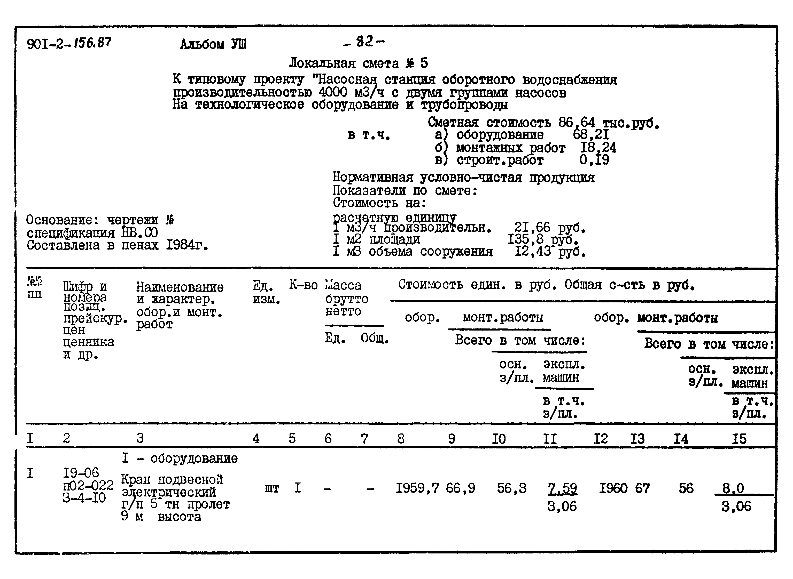 Типовой проект 901-2-156.87