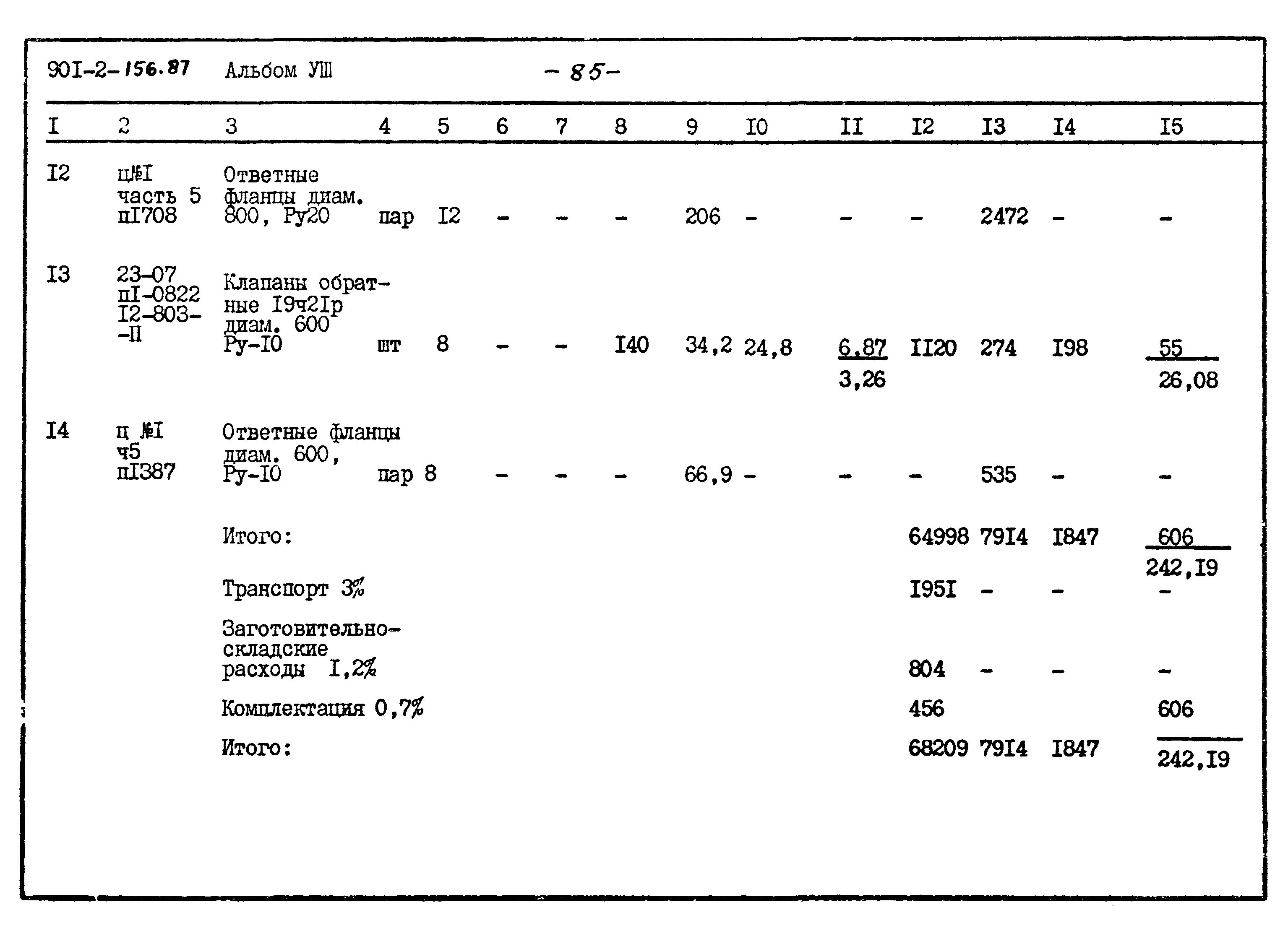 Типовой проект 901-2-156.87