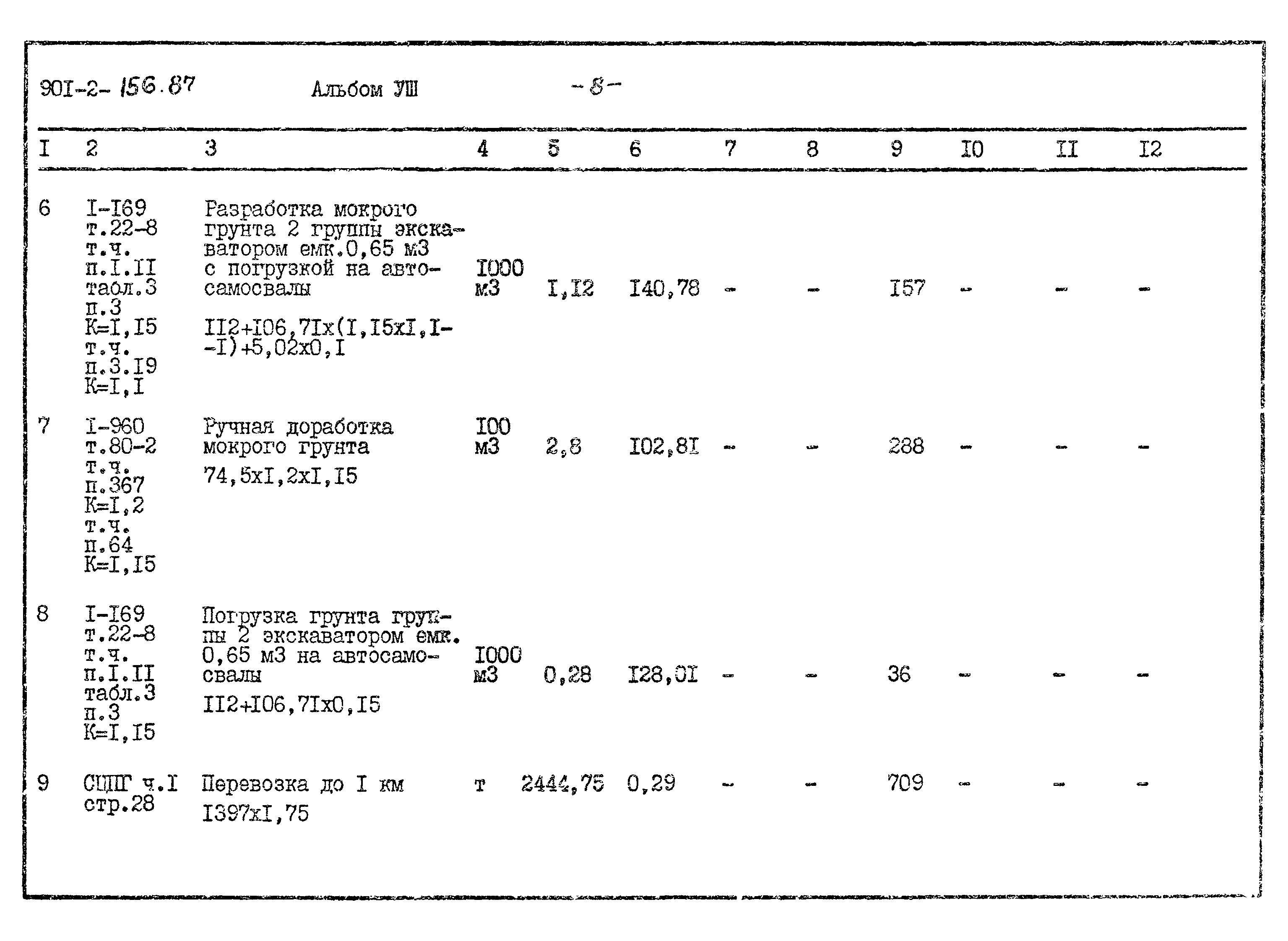 Типовой проект 901-2-156.87