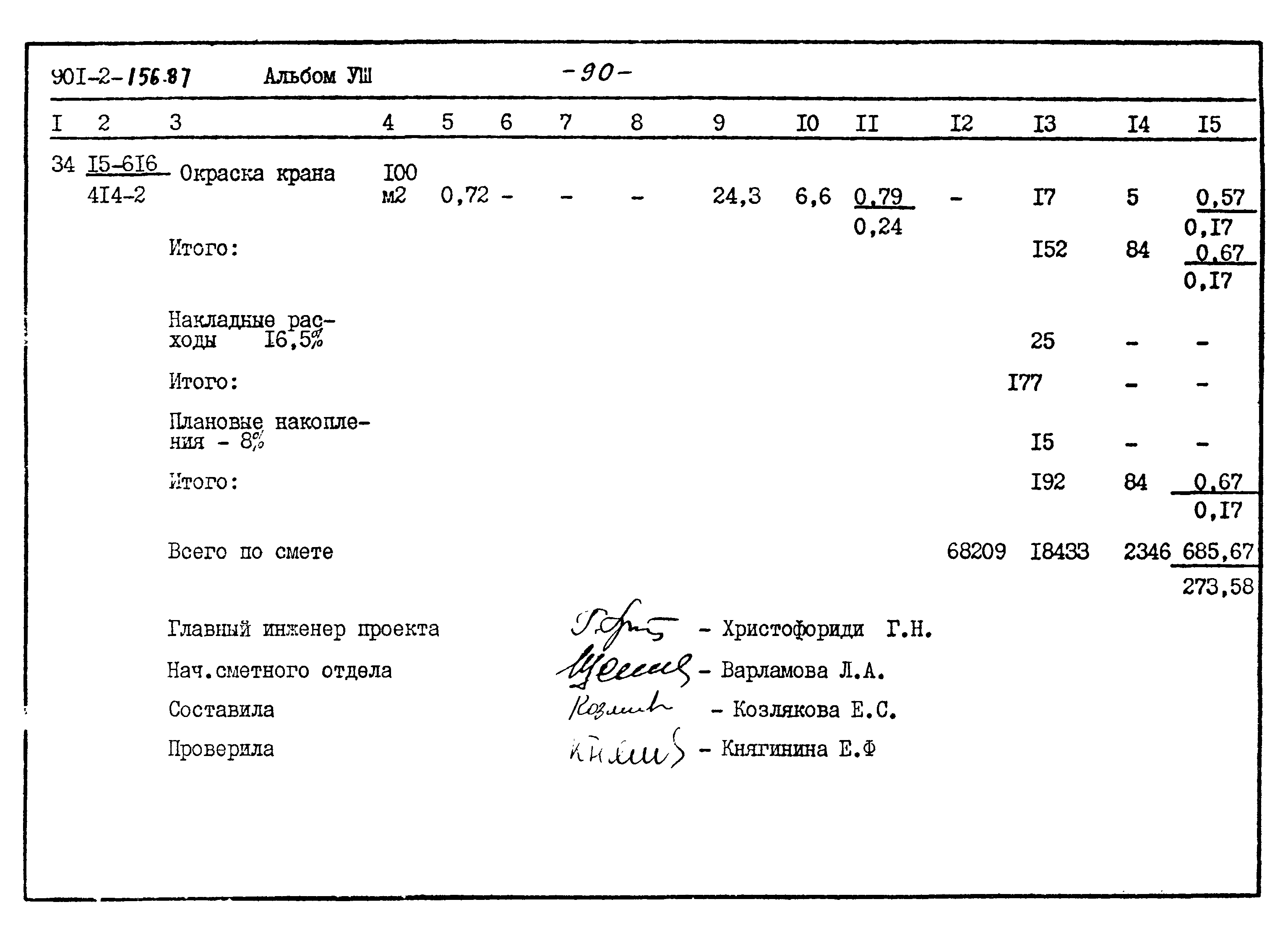 Типовой проект 901-2-156.87