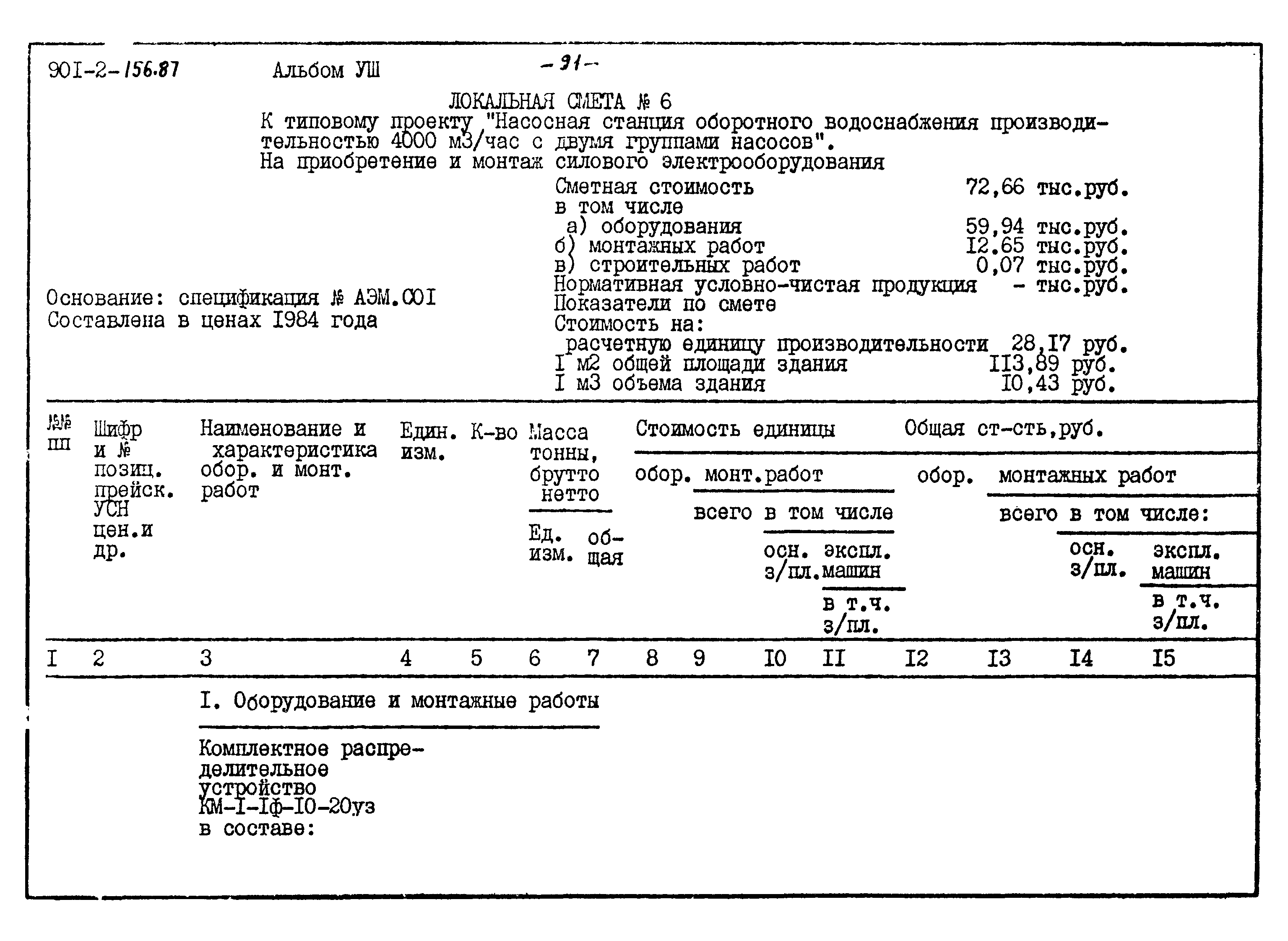 Типовой проект 901-2-156.87