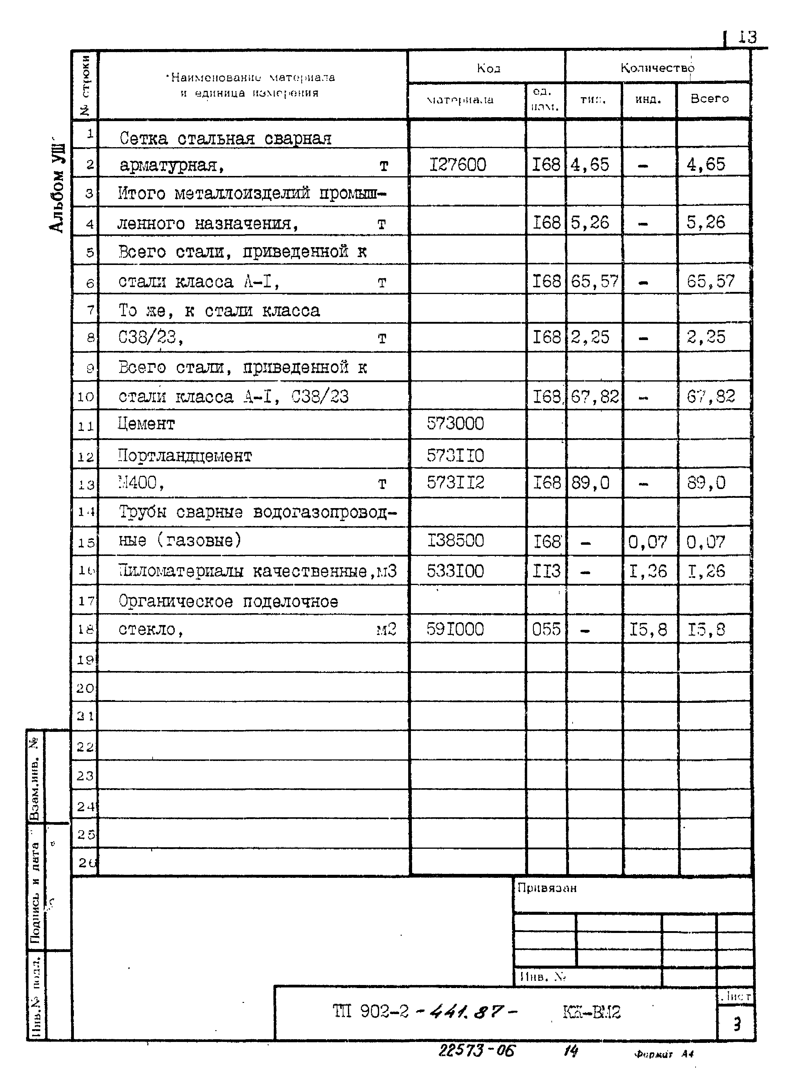 Типовой проект 902-2-441.87