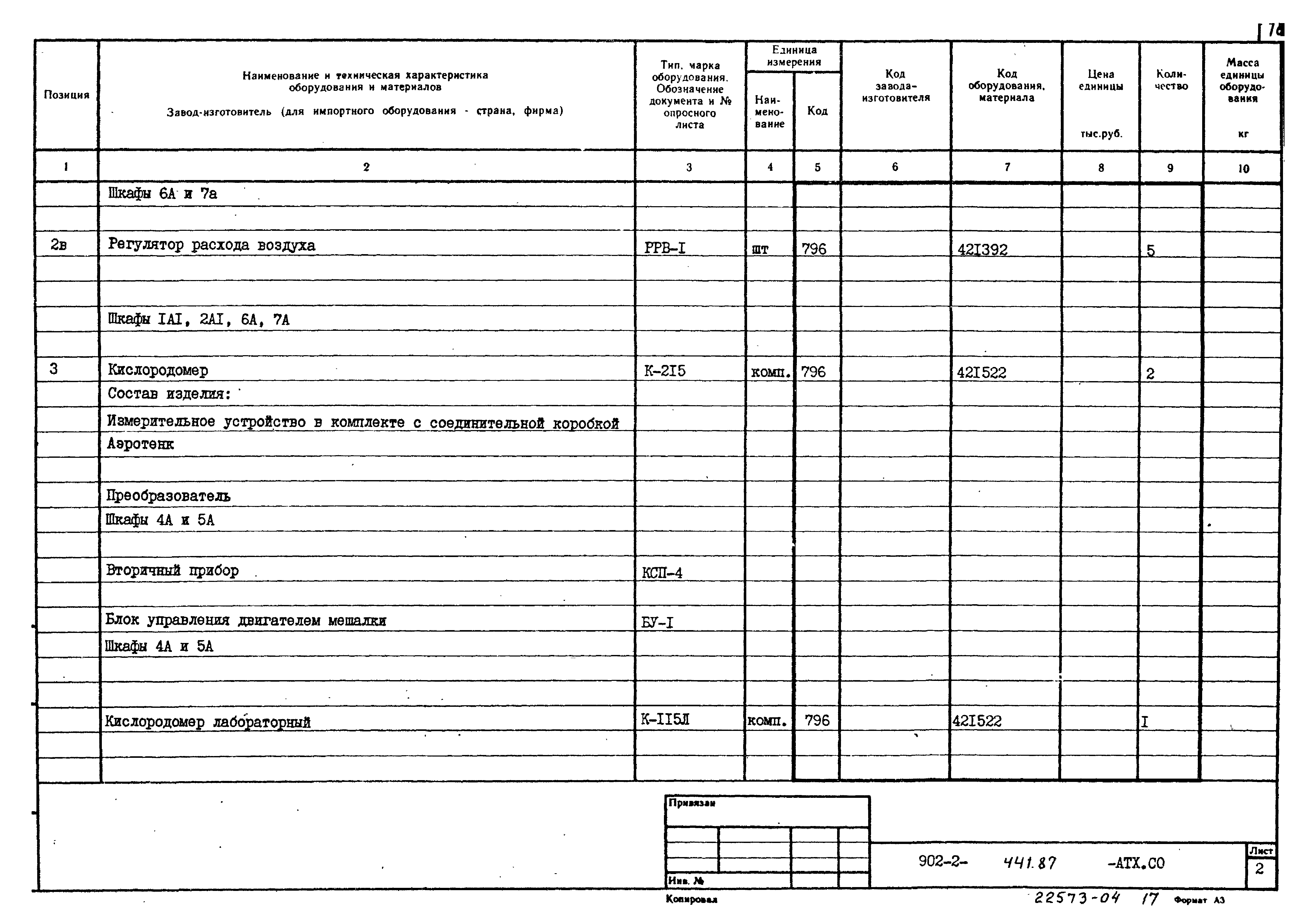 Типовой проект 902-2-441.87