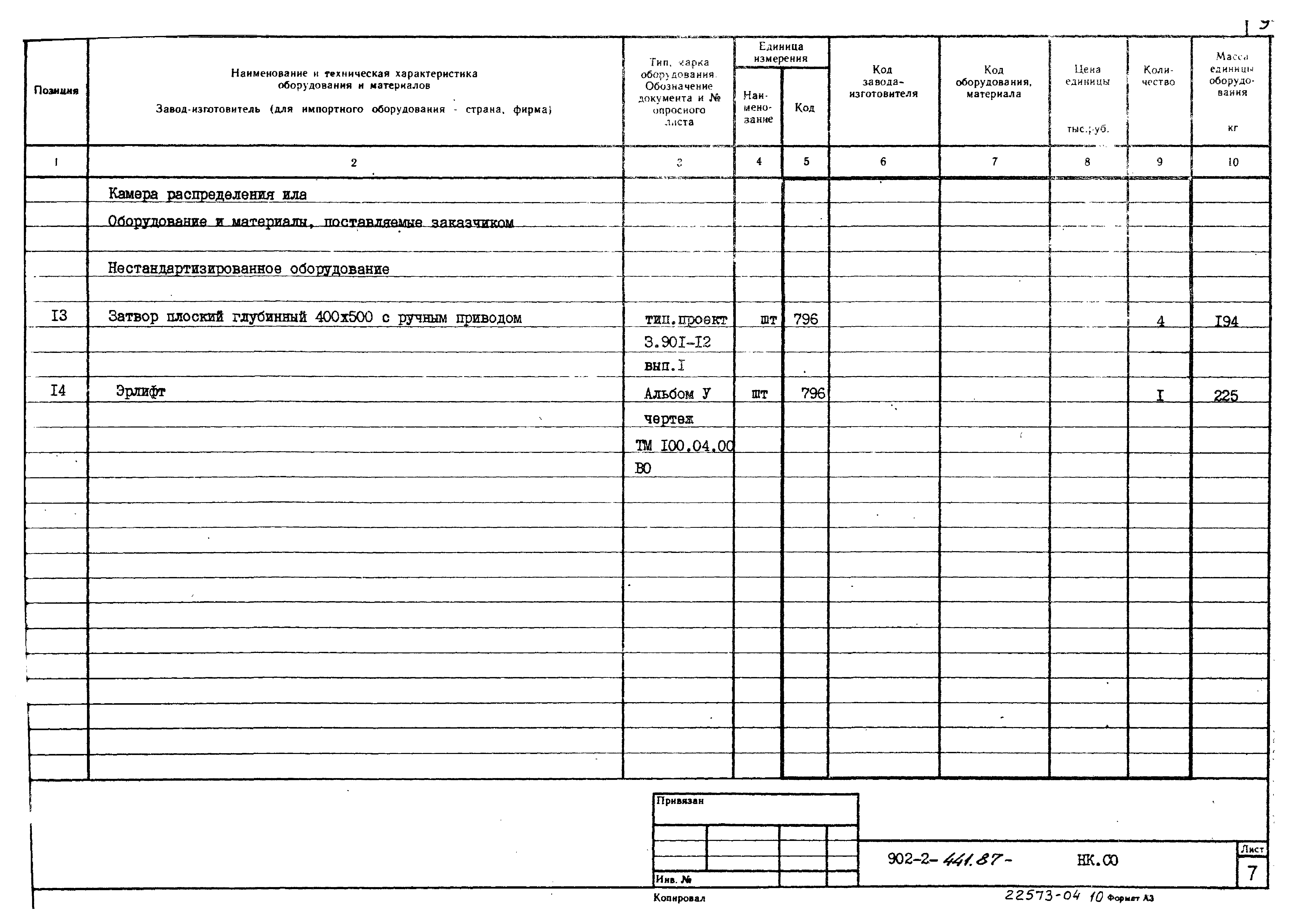 Типовой проект 902-2-441.87