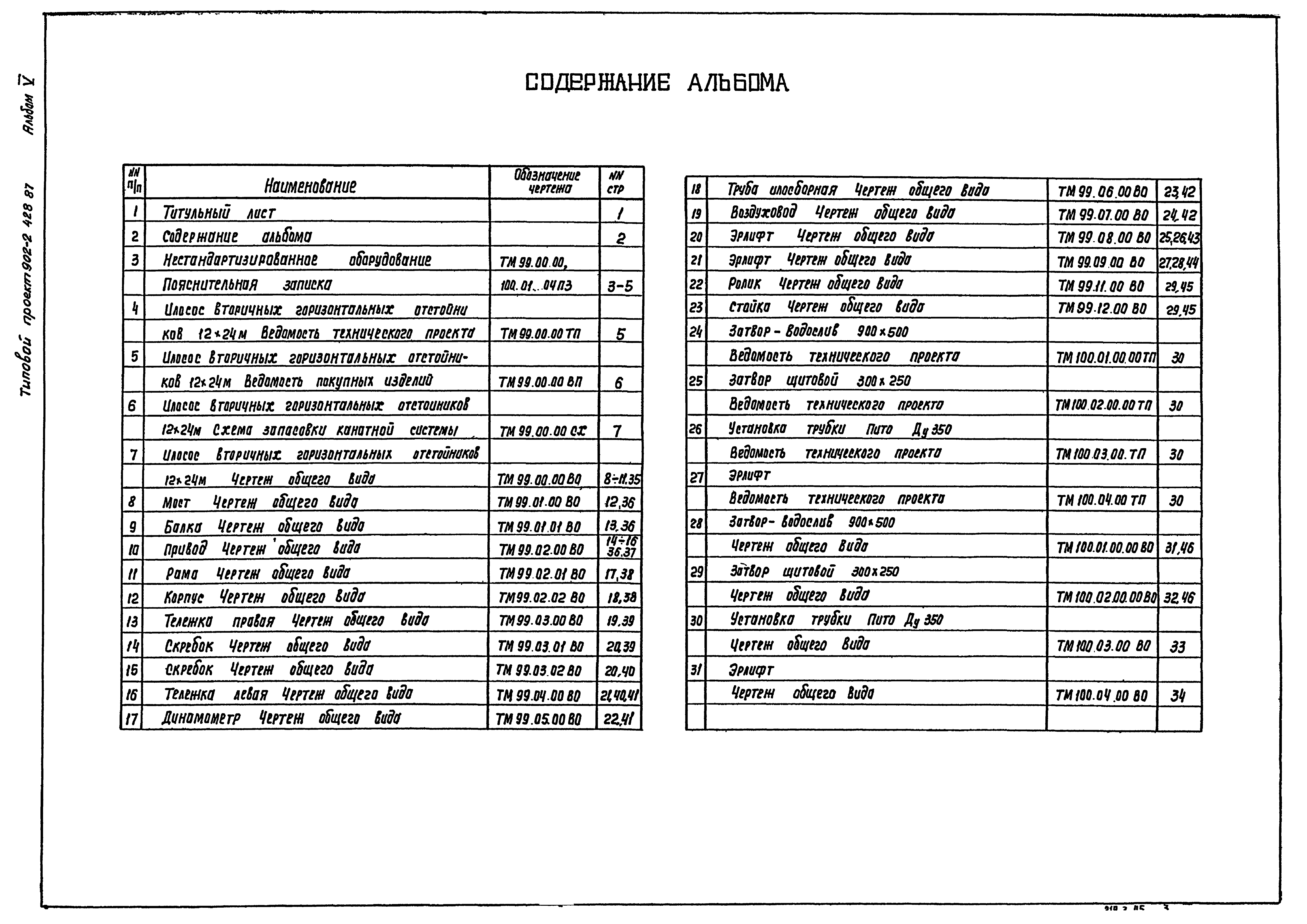 Типовой проект 902-2-441.87