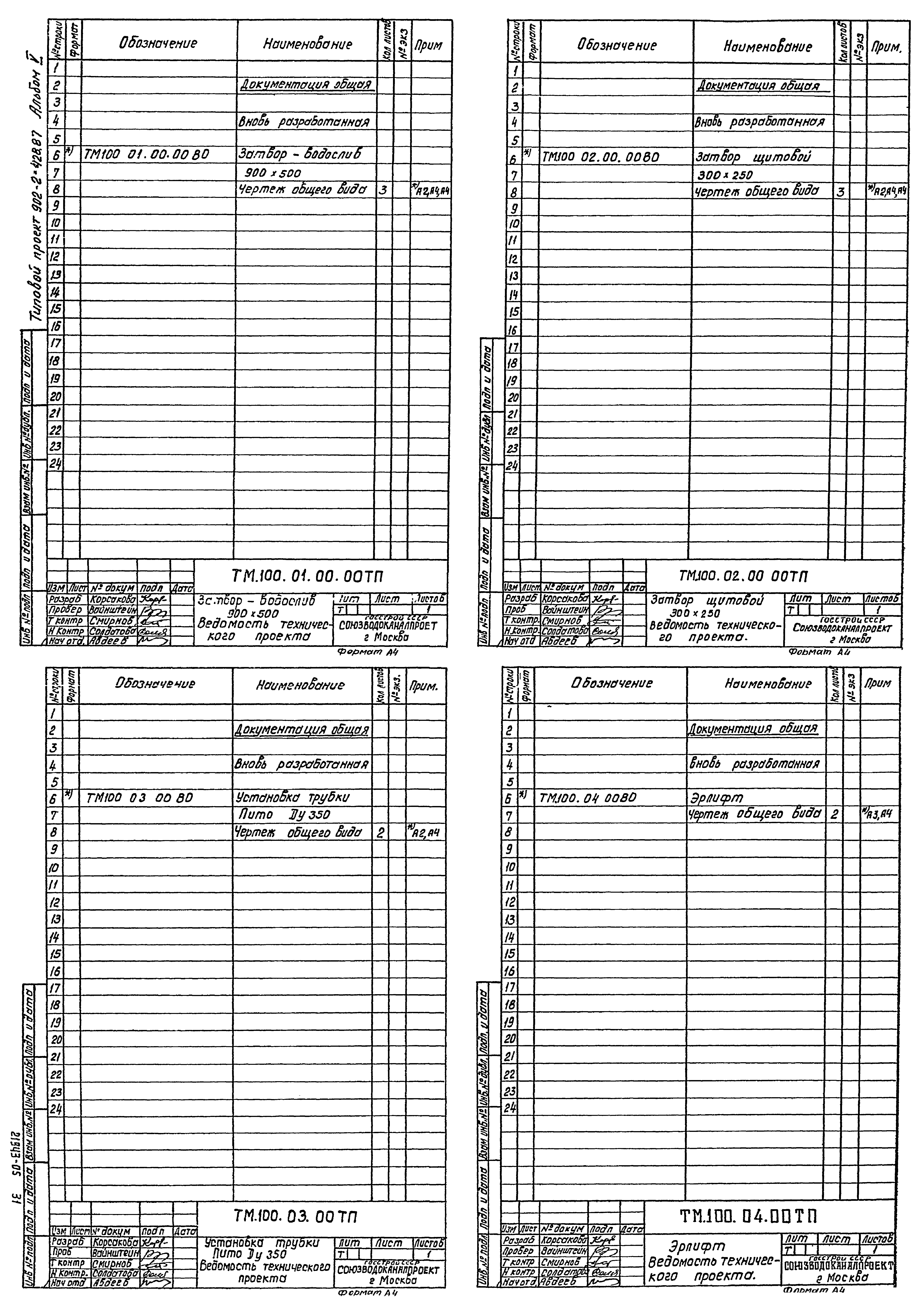 Типовой проект 902-2-441.87