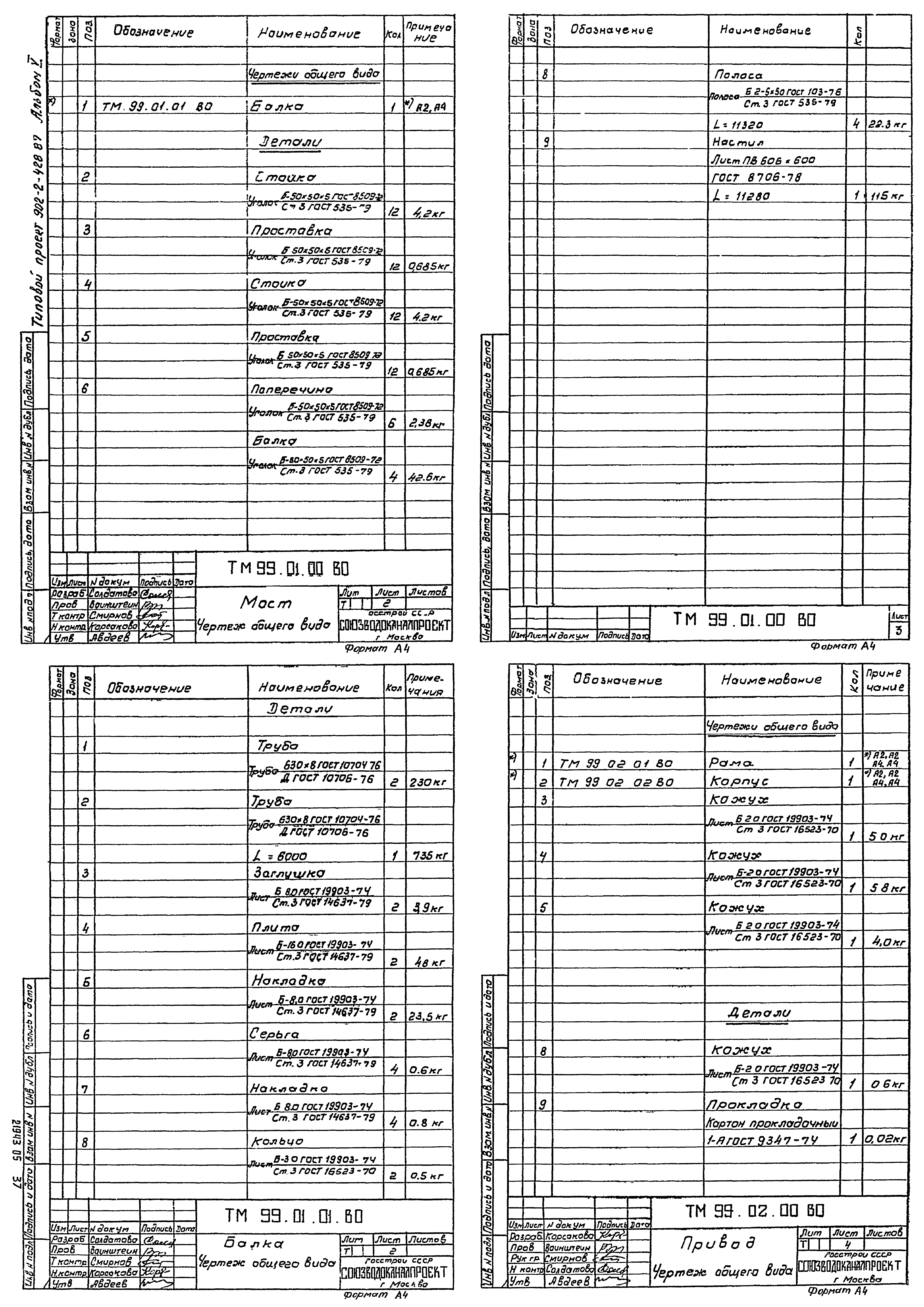 Типовой проект 902-2-441.87