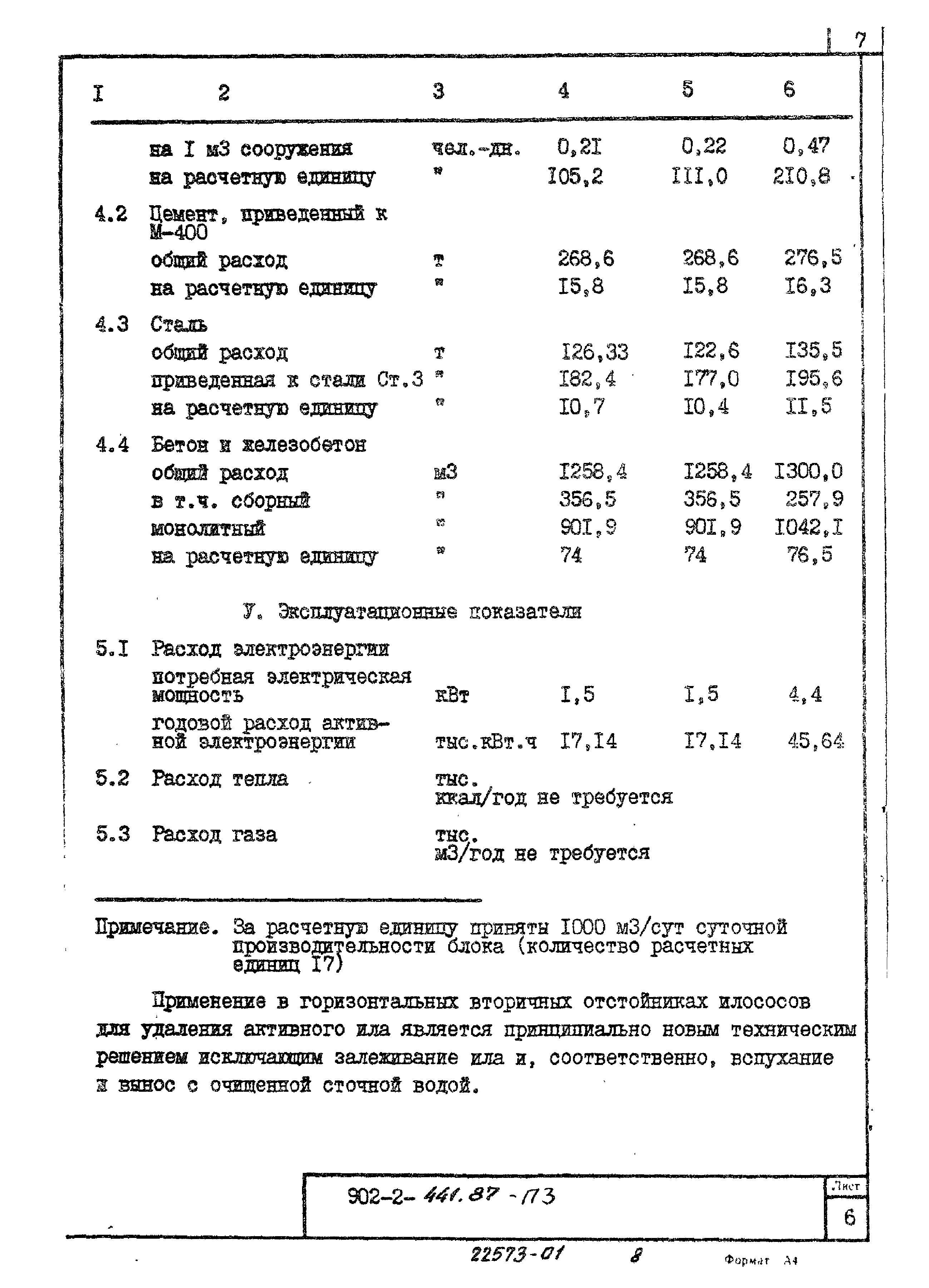 Типовой проект 902-2-441.87