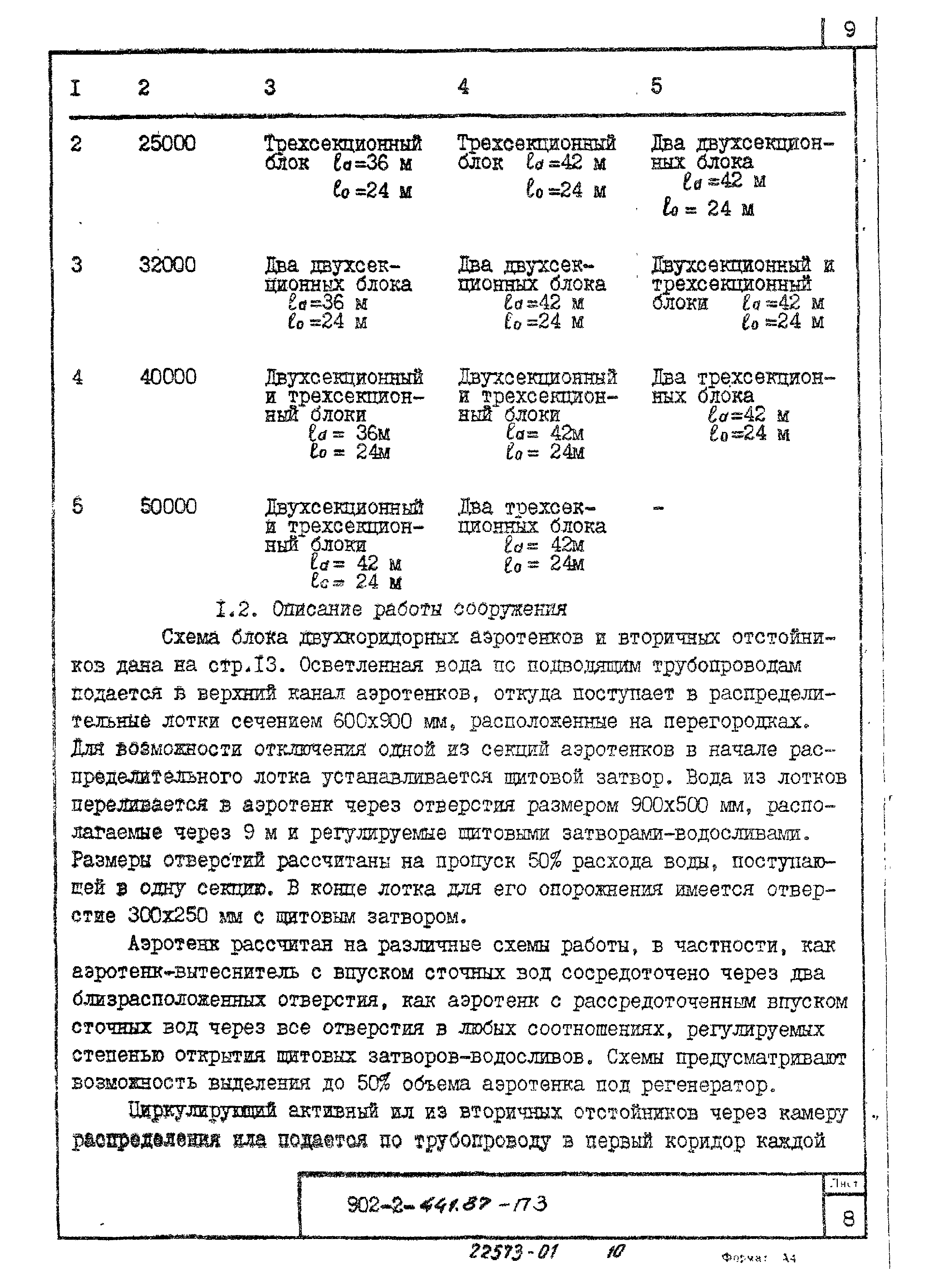 Типовой проект 902-2-441.87