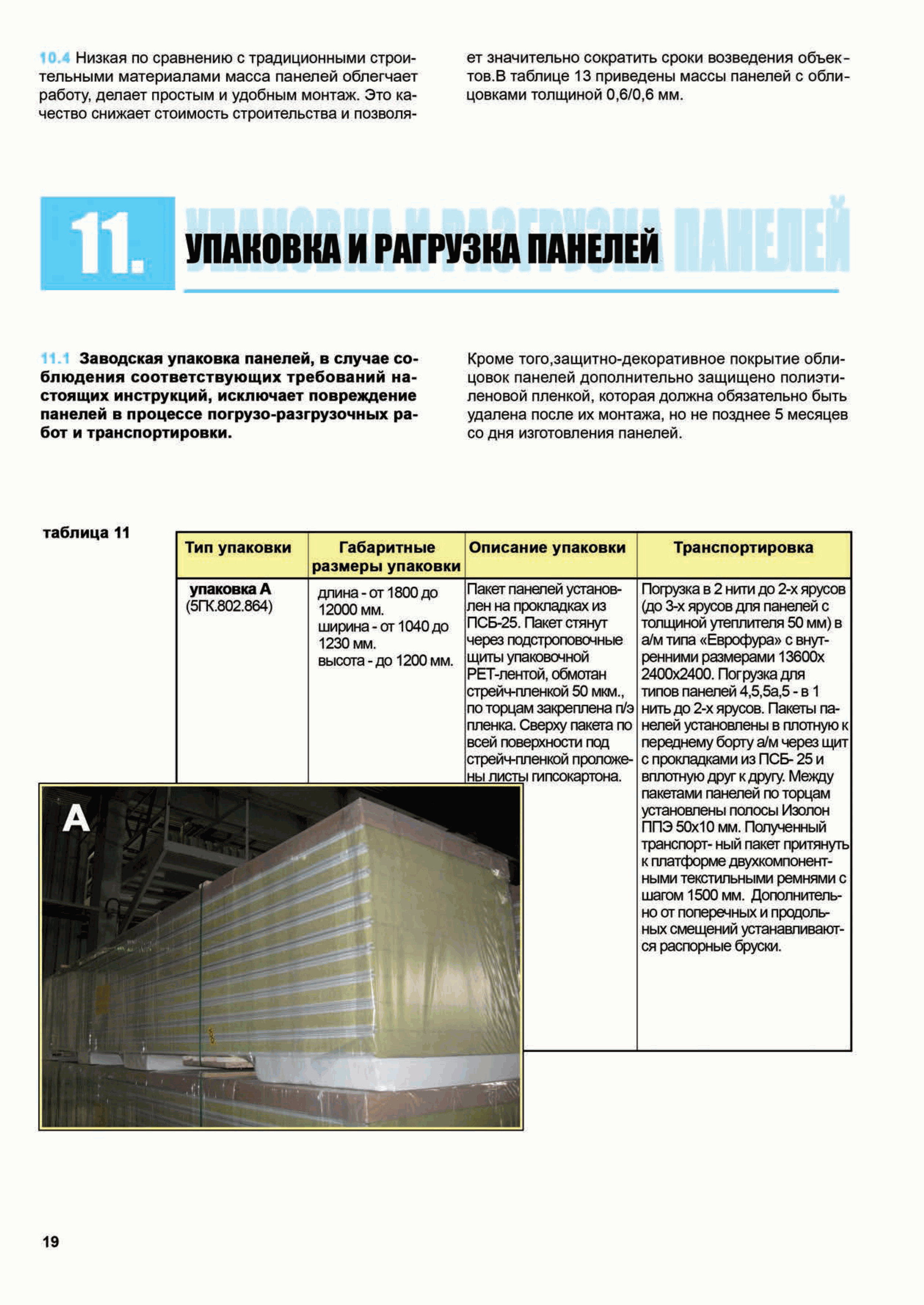 ТИ 084-2012