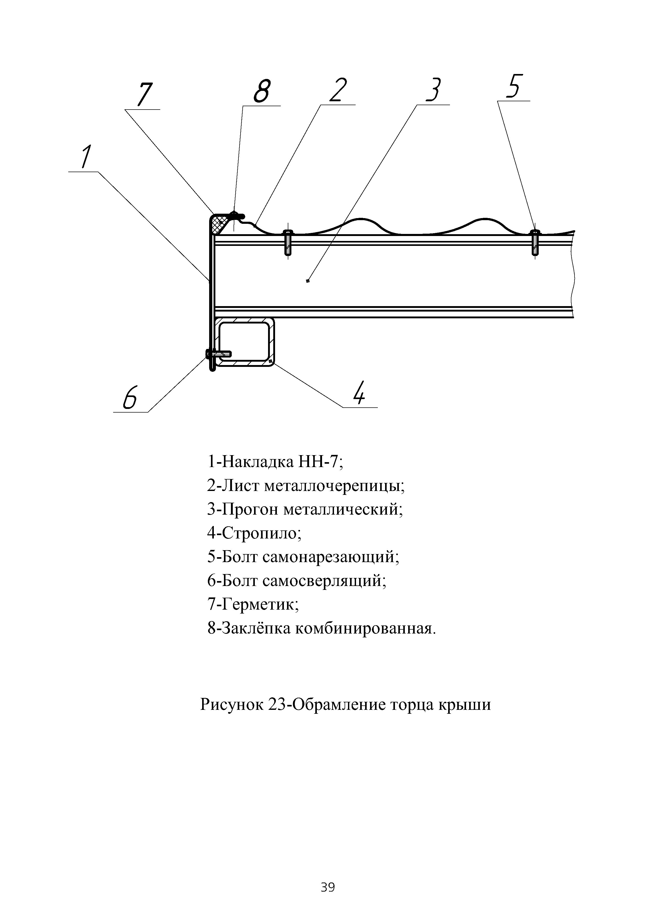 ТИ 091