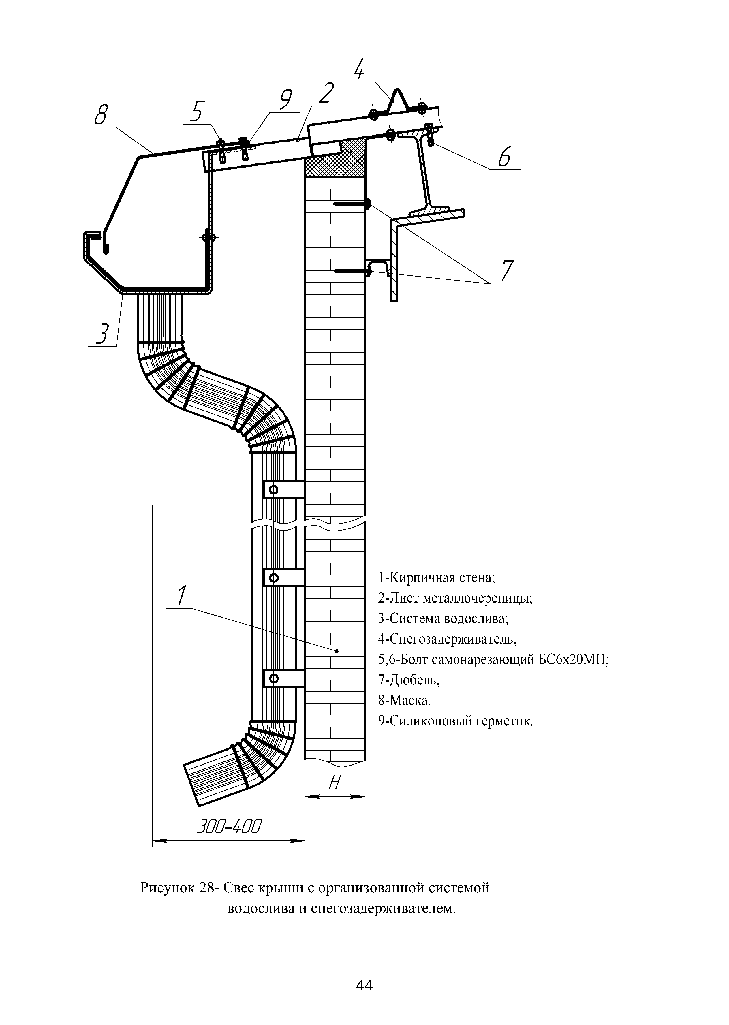 ТИ 091