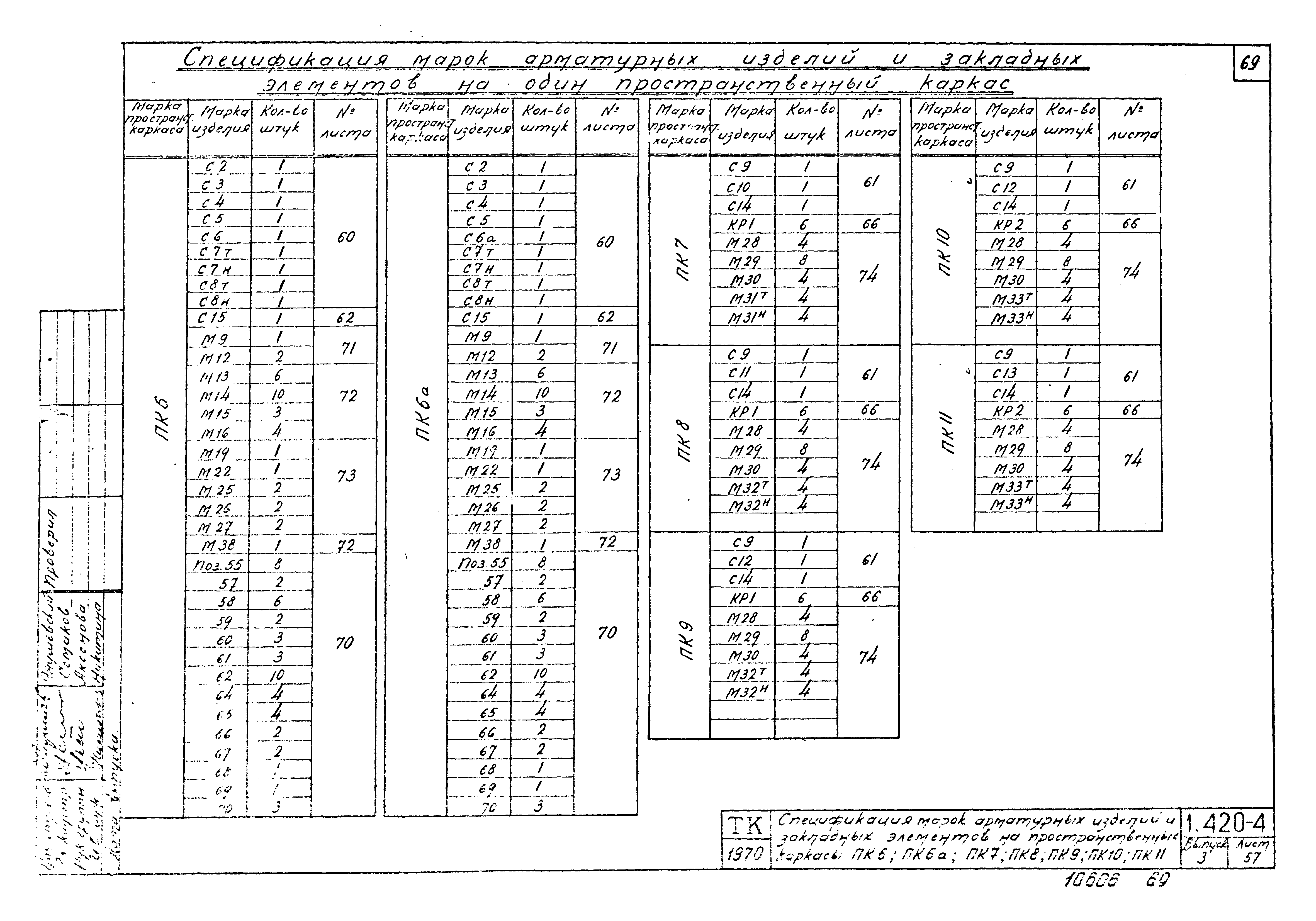 Серия 1.420-4