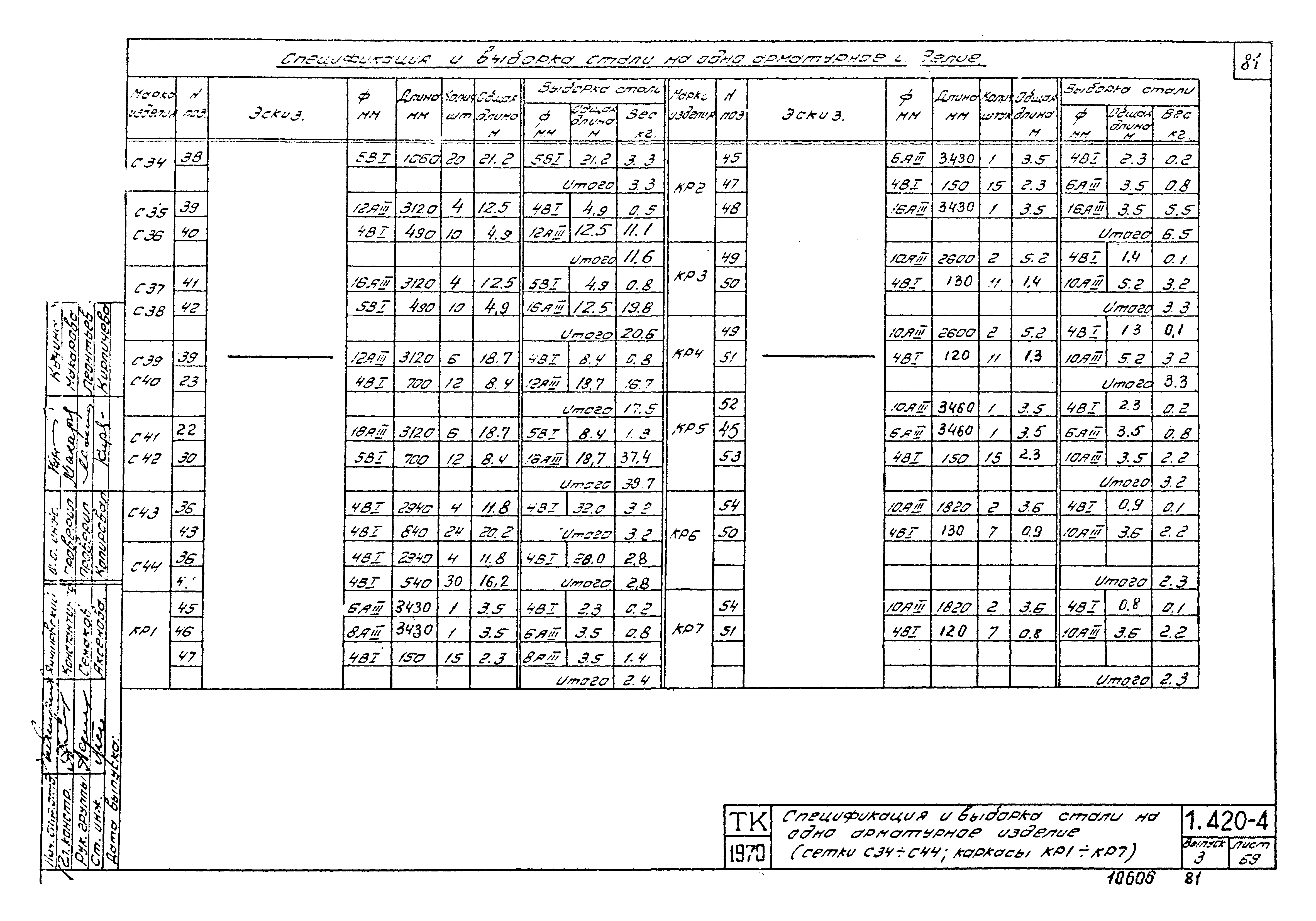 Серия 1.420-4