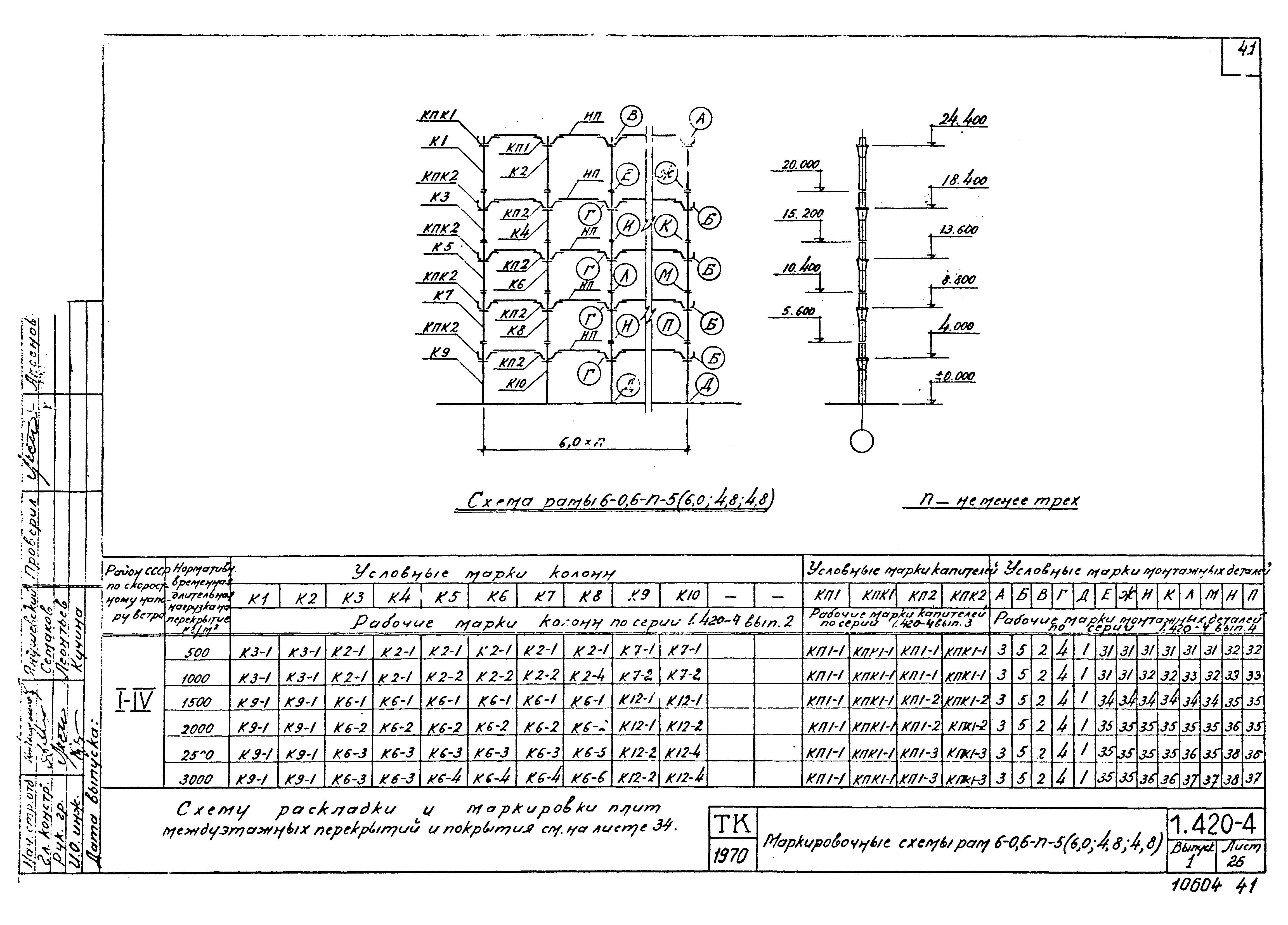 Серия 1.420-4