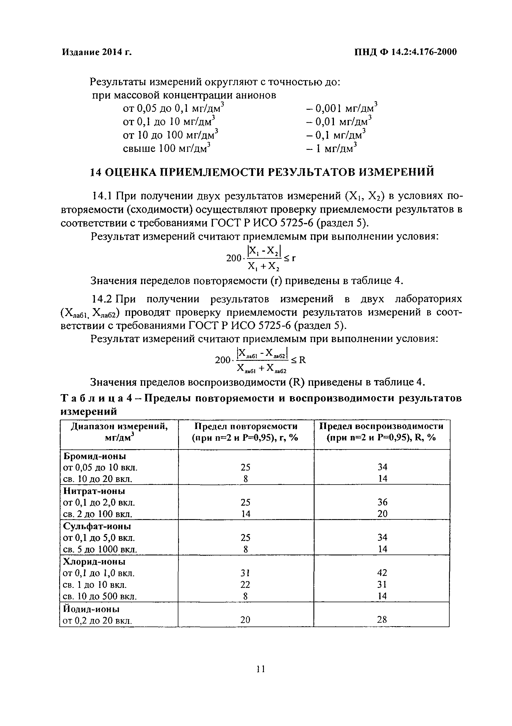 ПНД Ф 14.2:4.176-2000