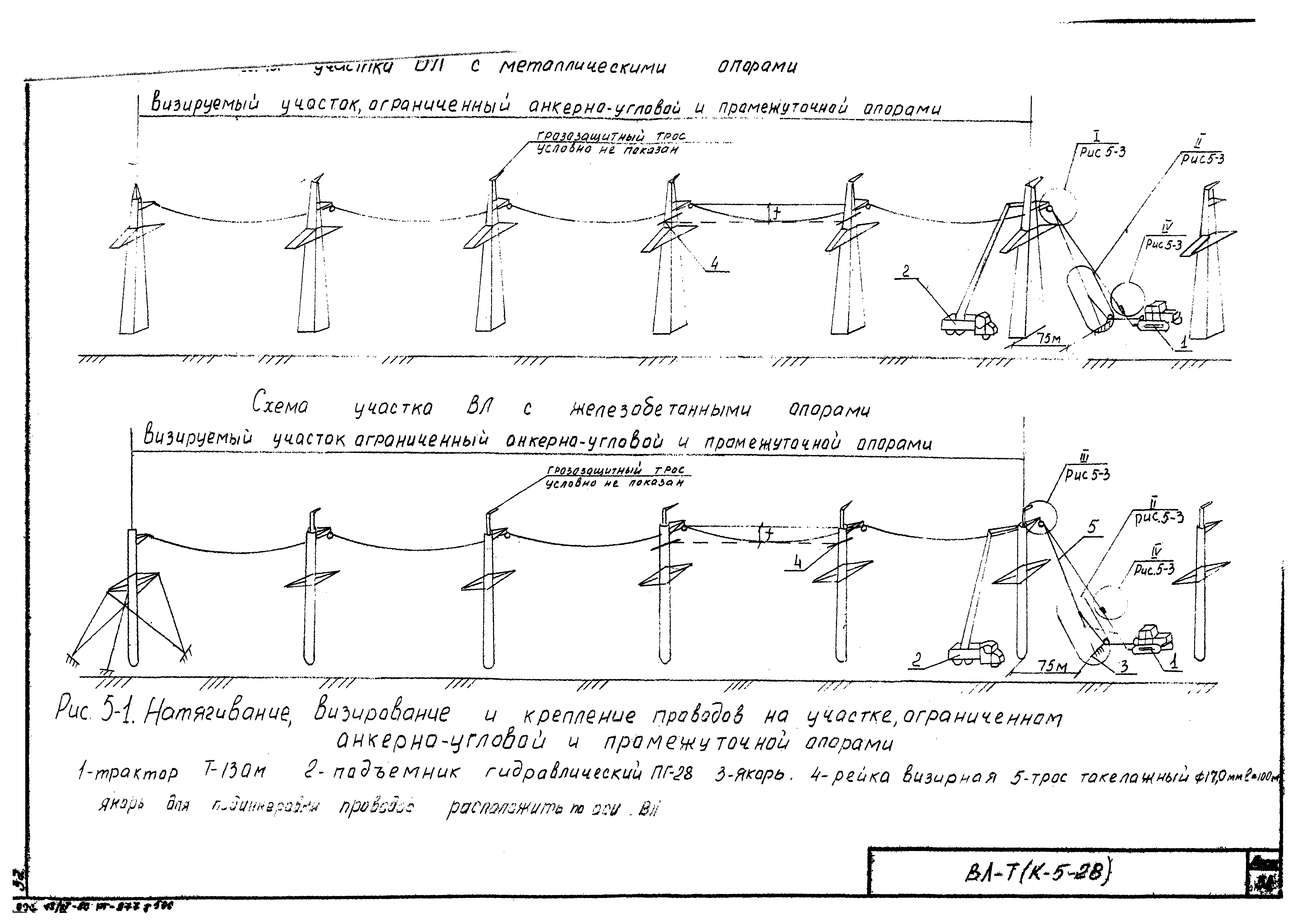 Технологическая карта К-5-28-5