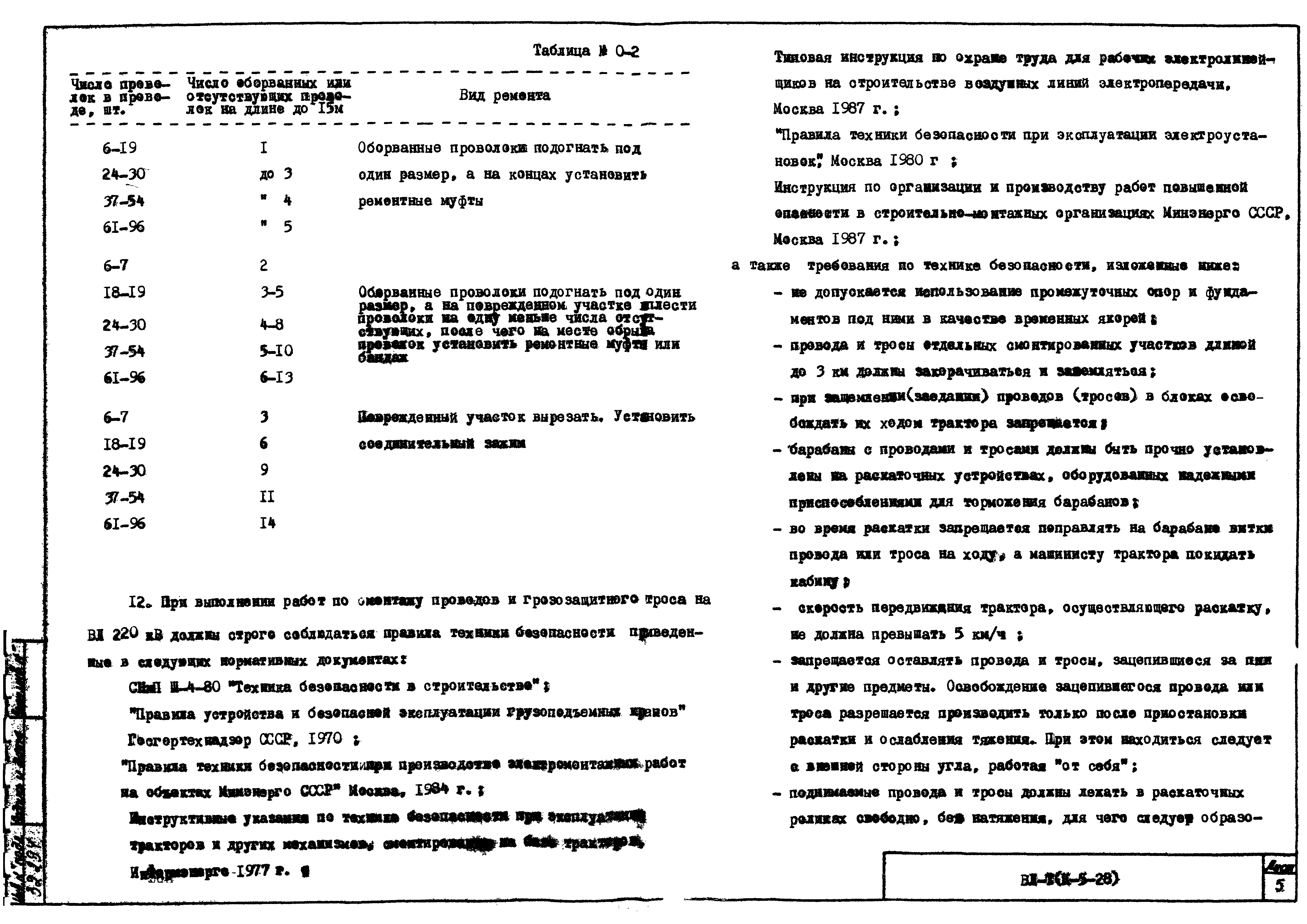 Технологическая карта К-5-28-5