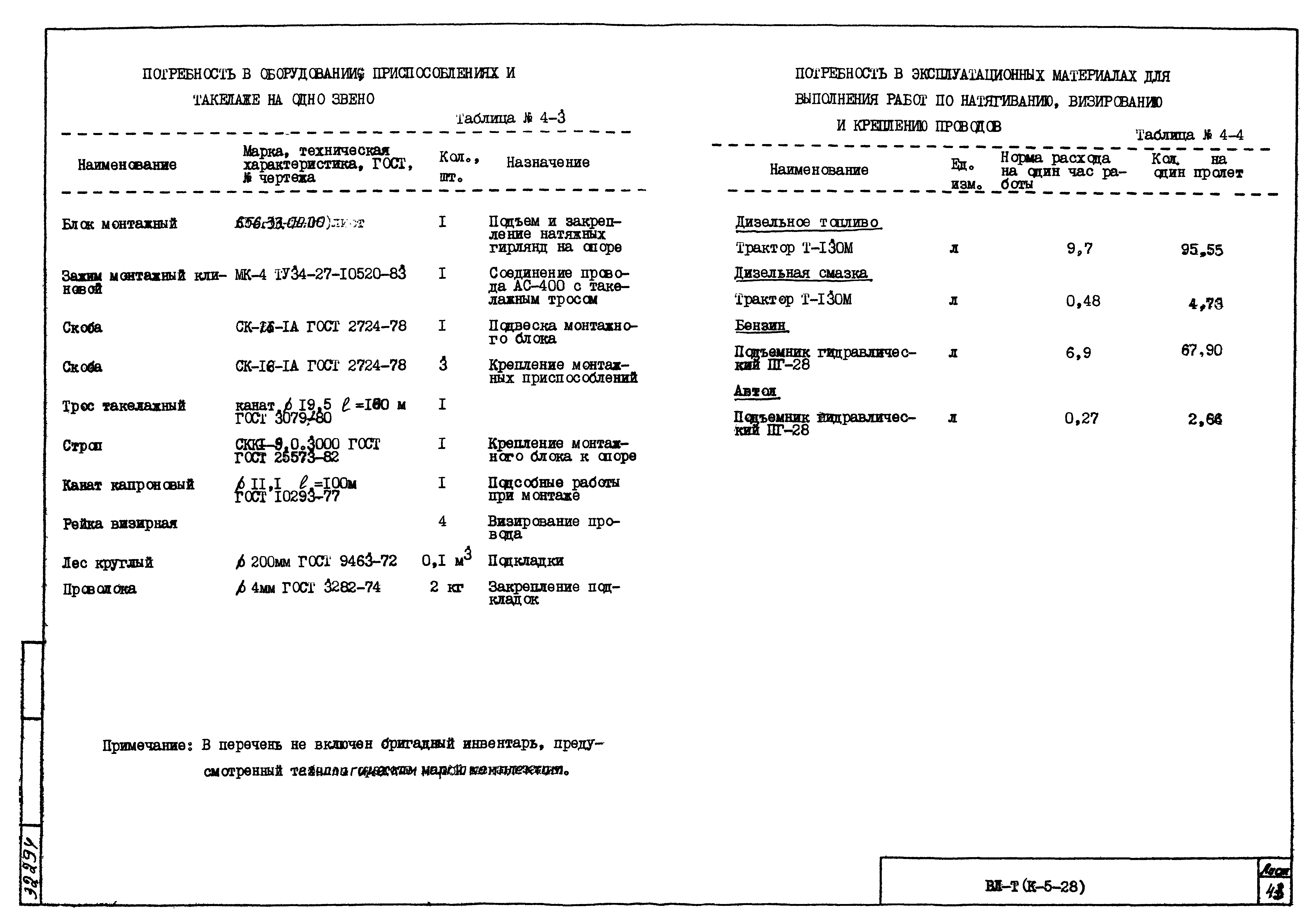 Технологическая карта К-5-28-4