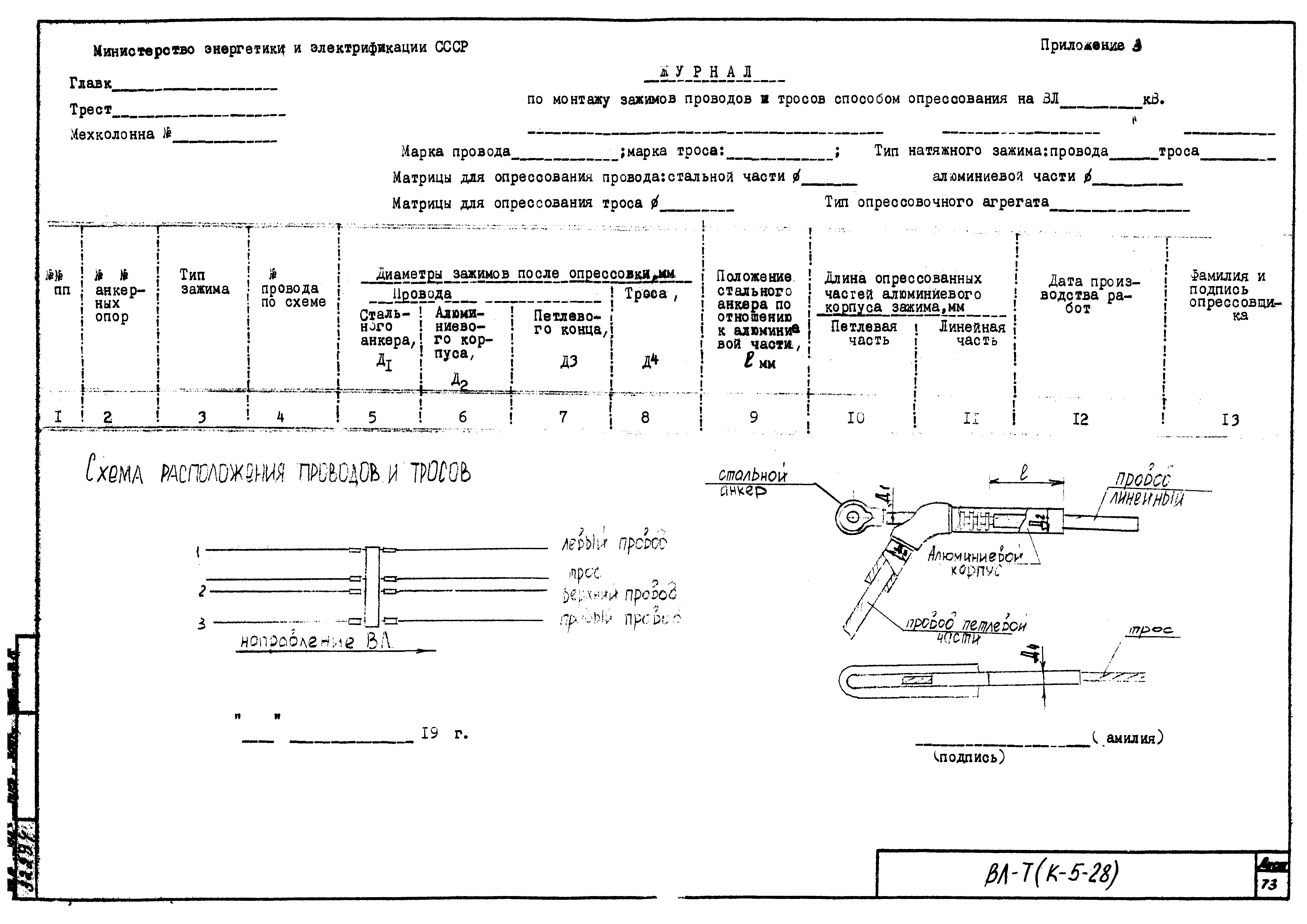 Технологическая карта К-5-28-4