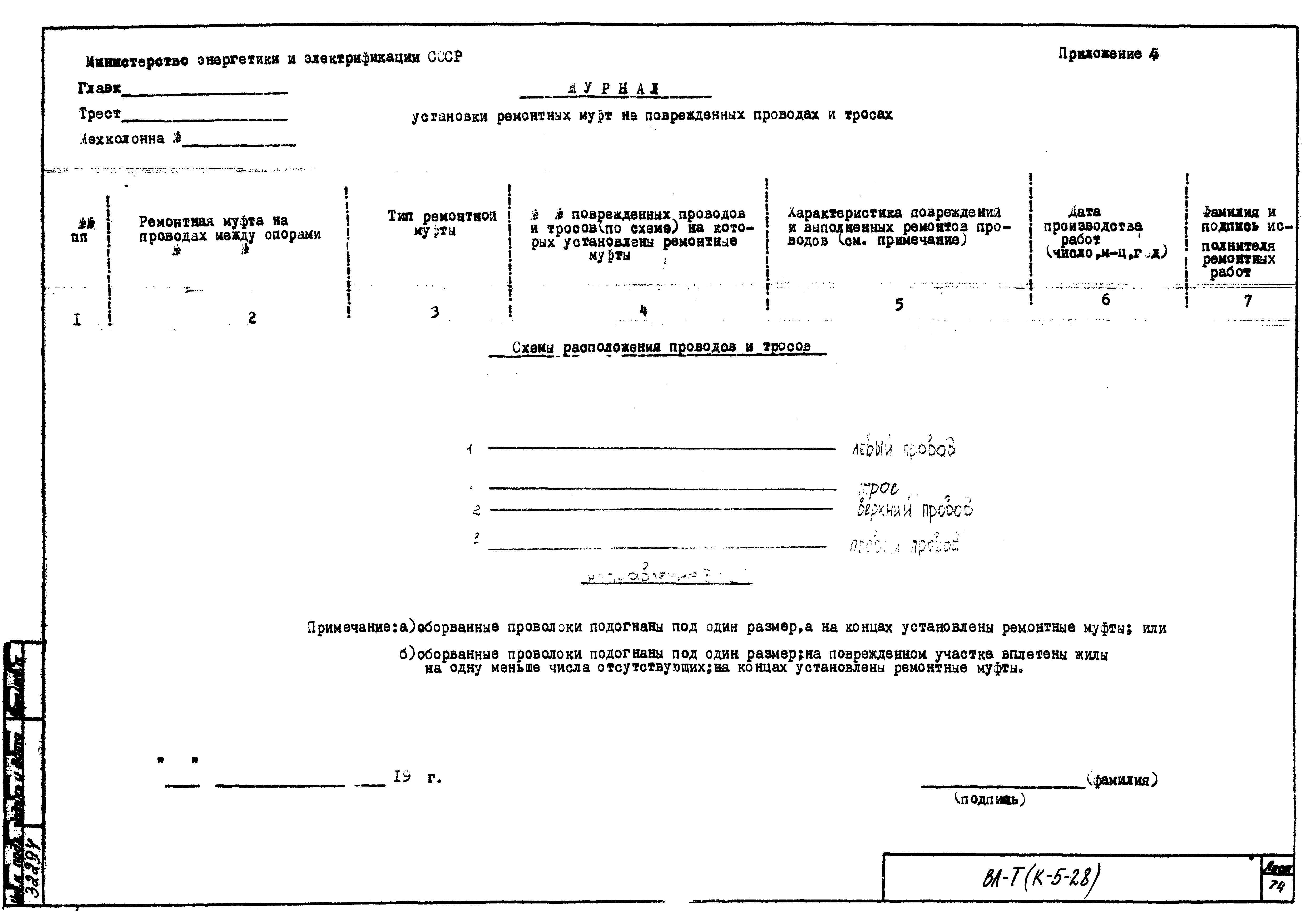 Технологическая карта К-5-28-4