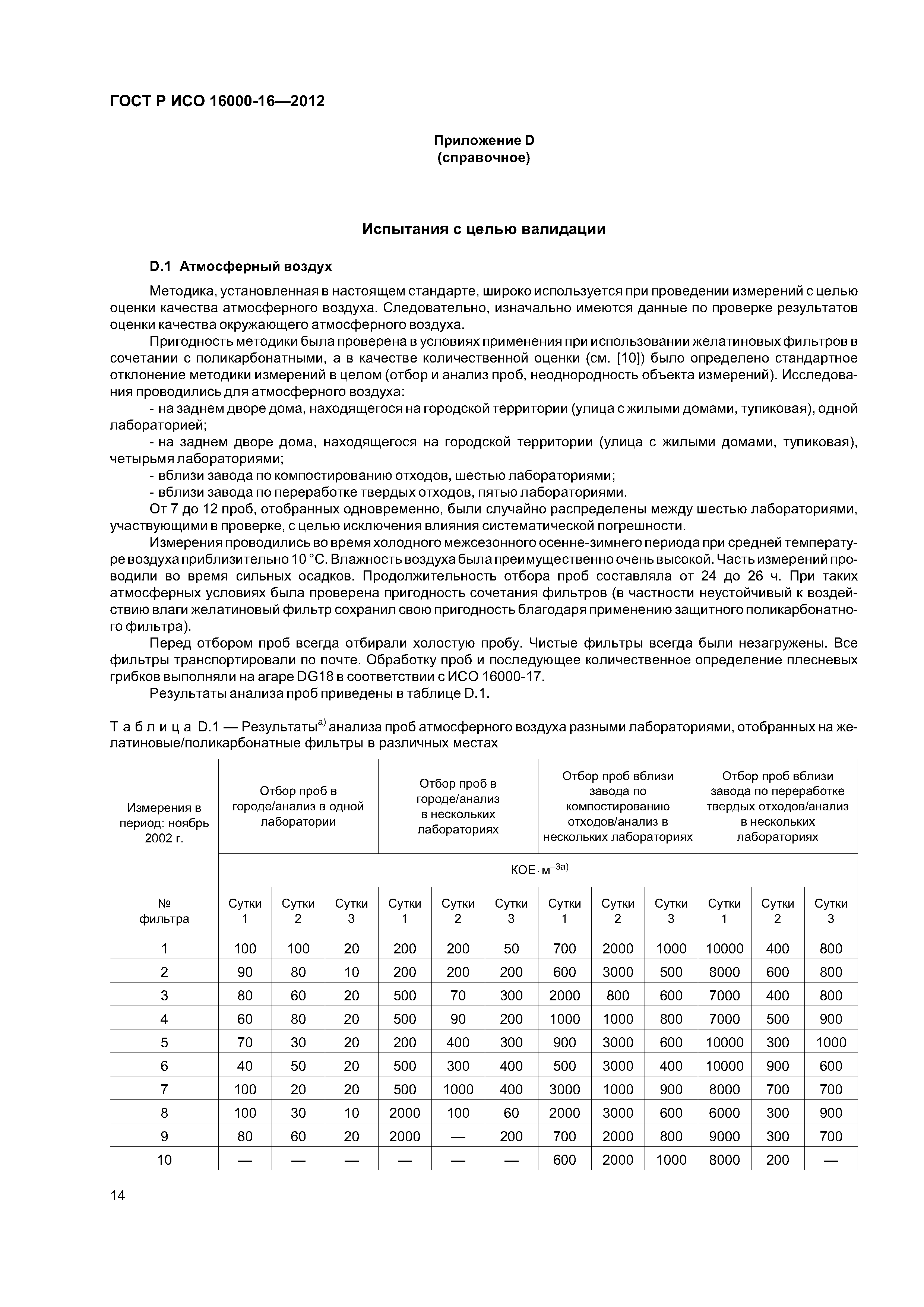 ГОСТ Р ИСО 16000-16-2012