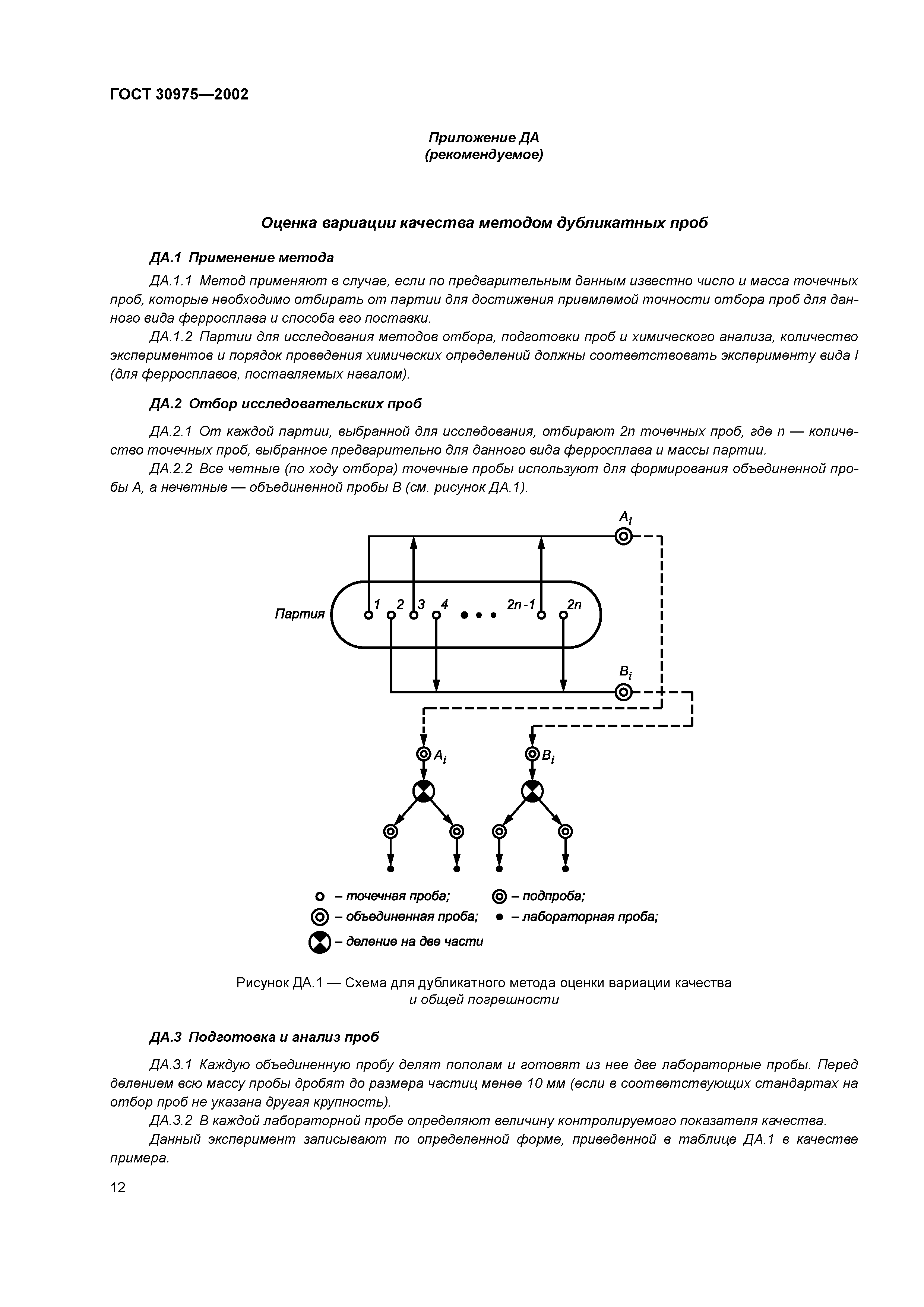 ГОСТ 30975-2002