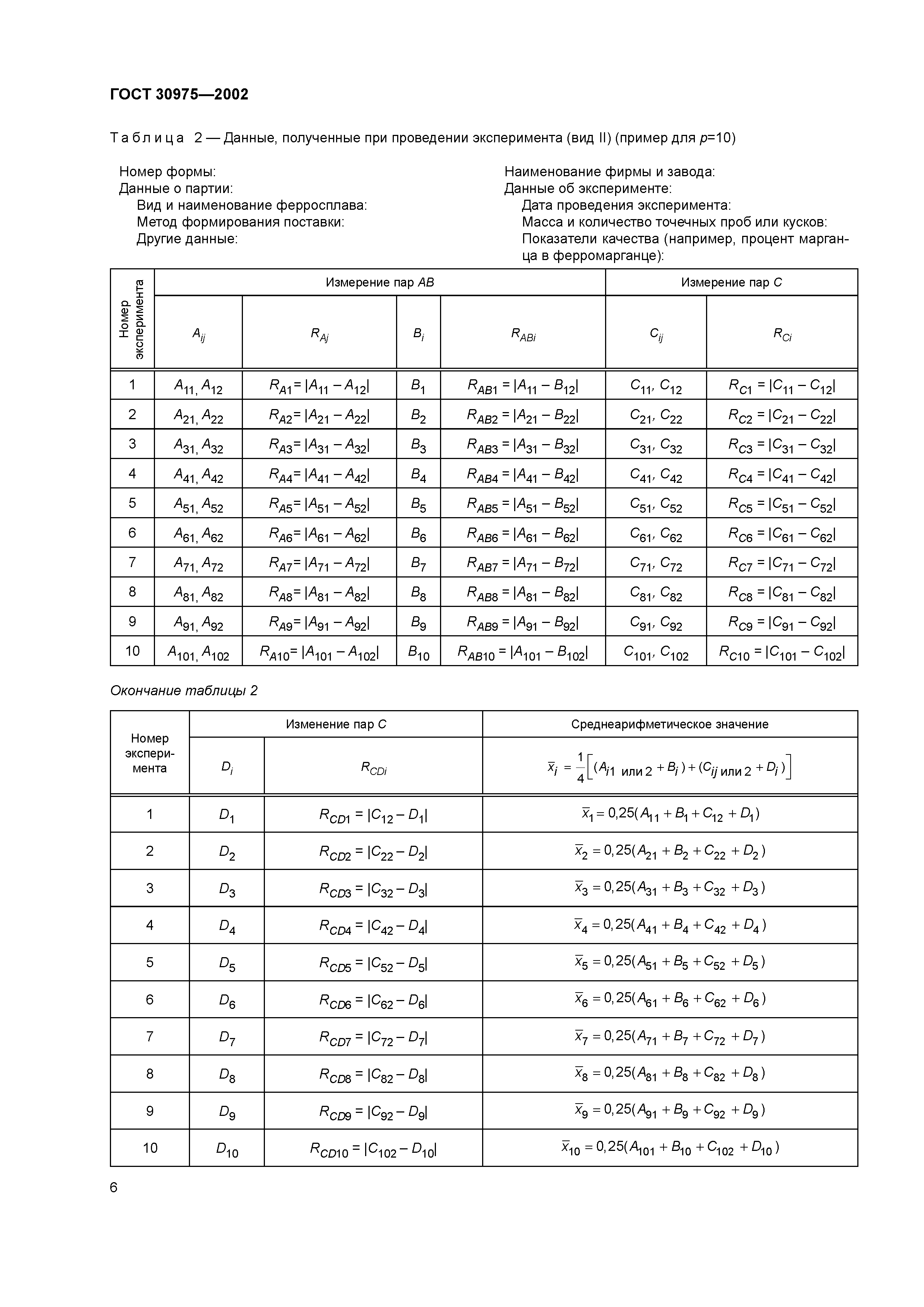 ГОСТ 30975-2002