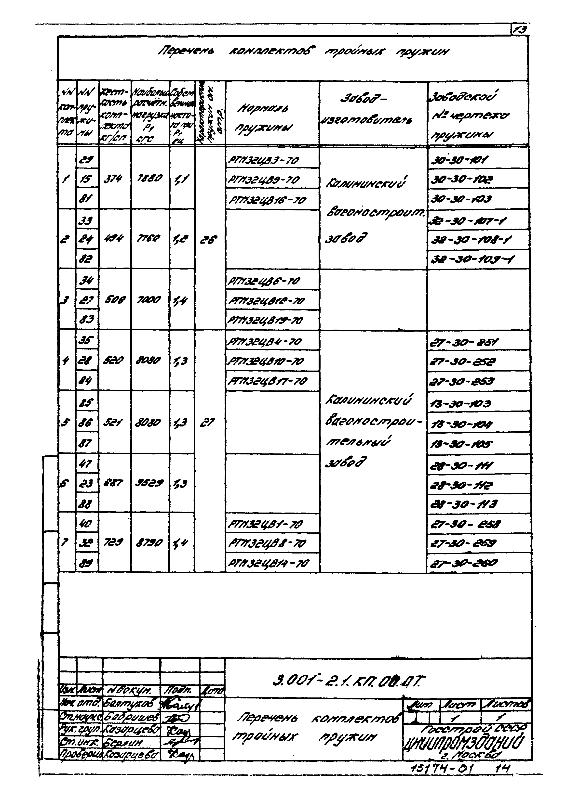 Серия 3.001-2