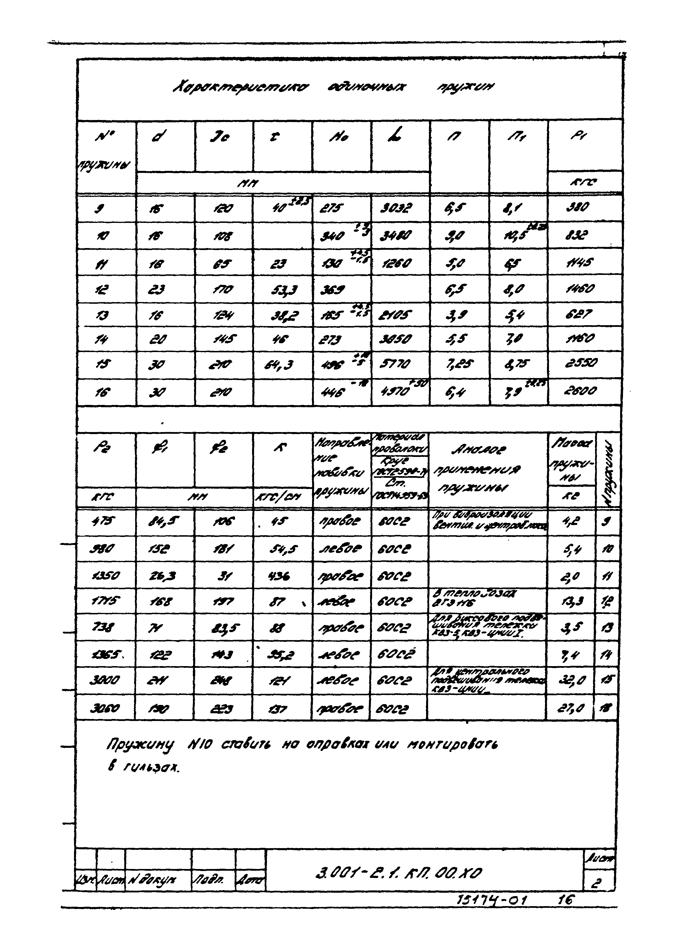 Серия 3.001-2