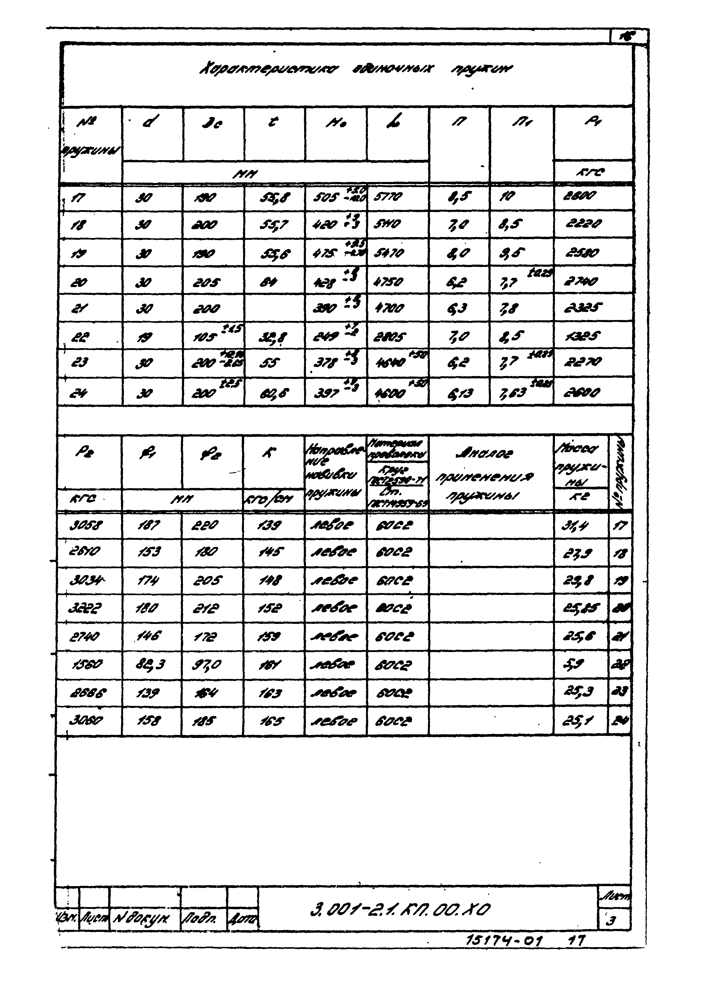 Серия 3.001-2