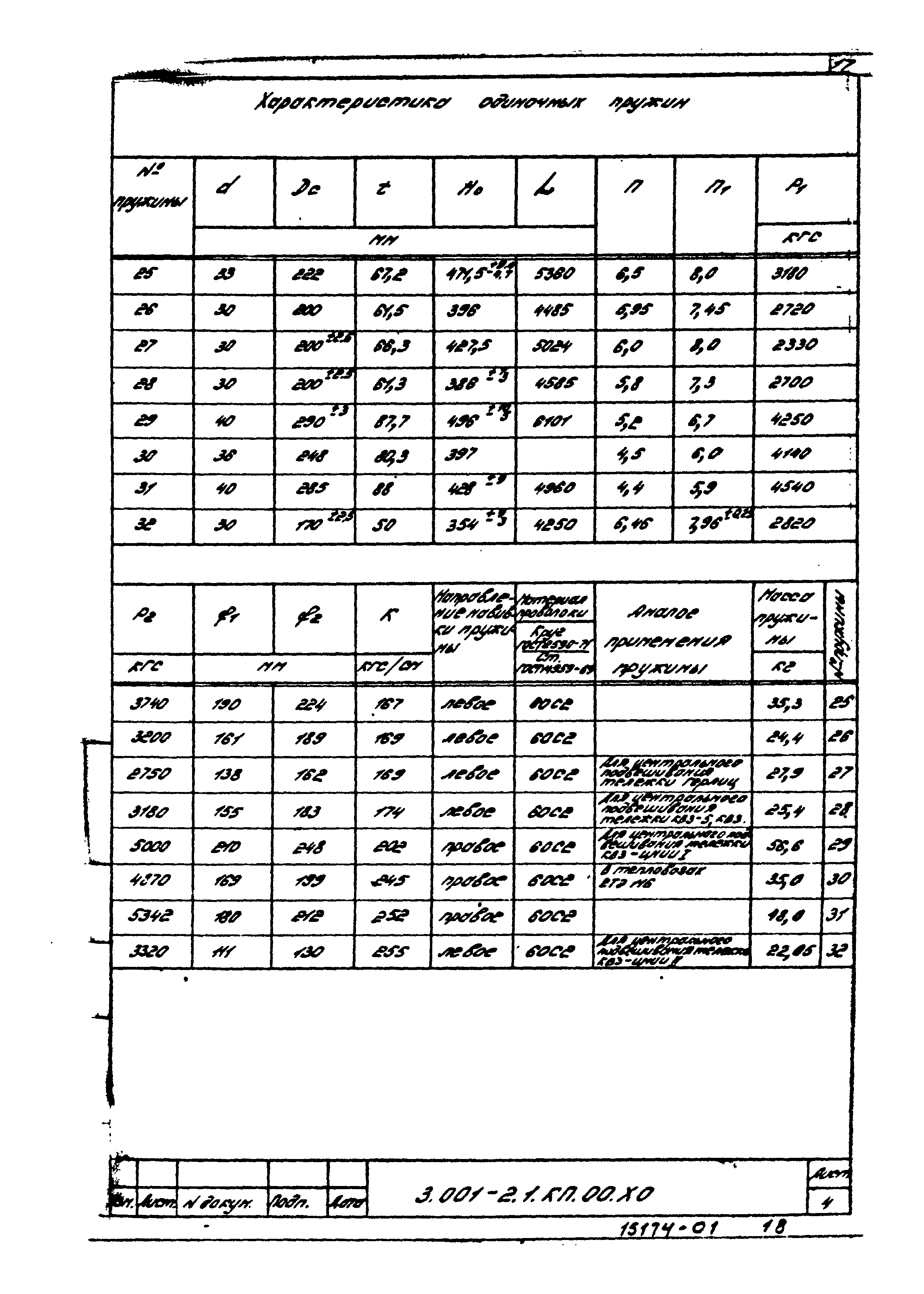 Серия 3.001-2