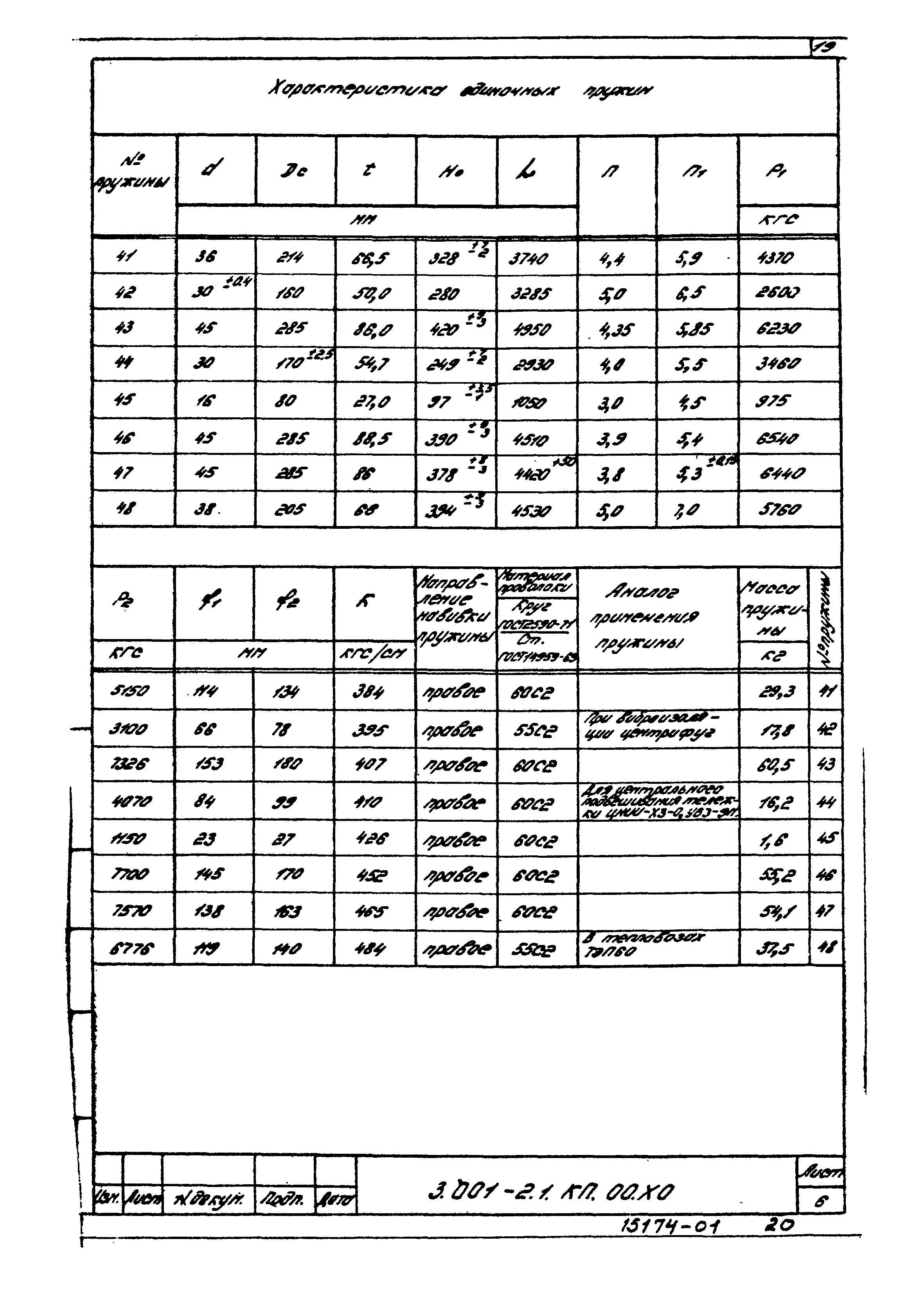 Серия 3.001-2