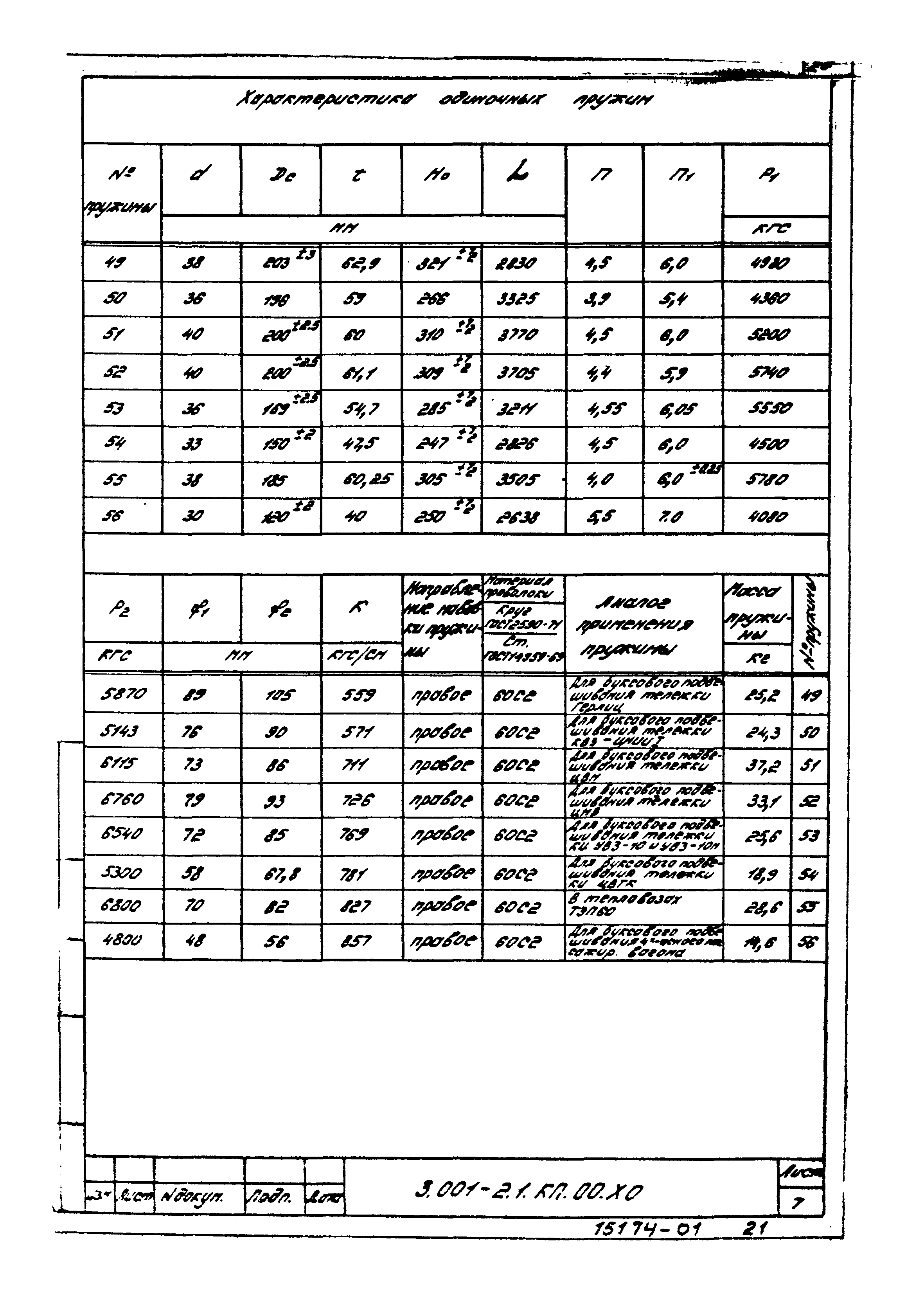 Серия 3.001-2