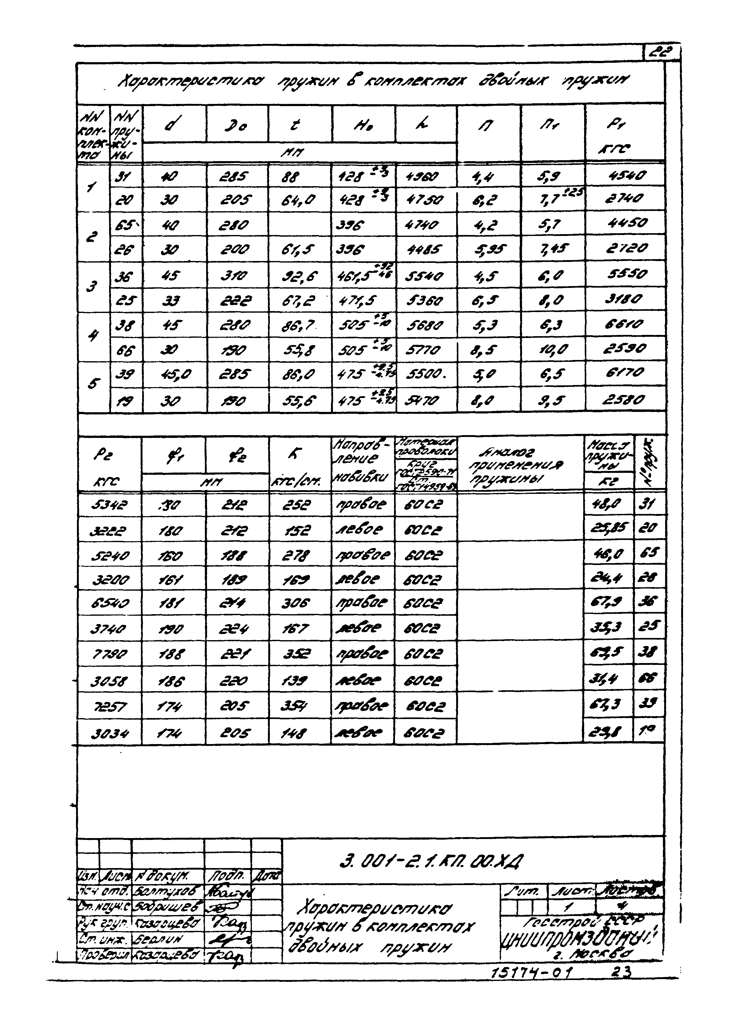 Серия 3.001-2