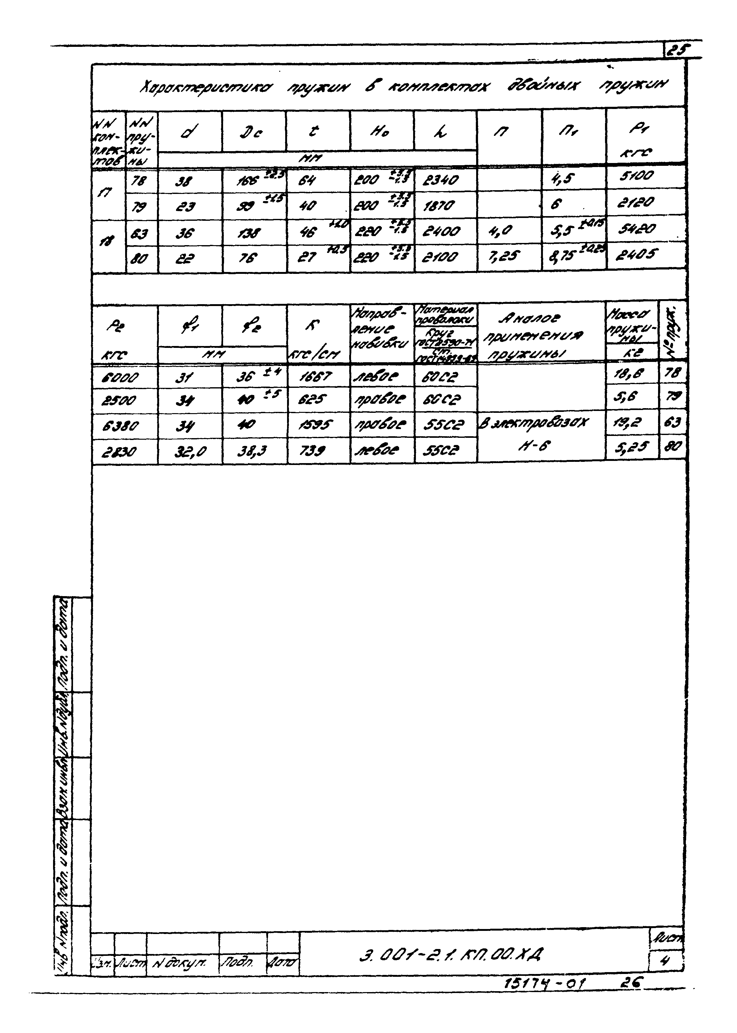 Серия 3.001-2