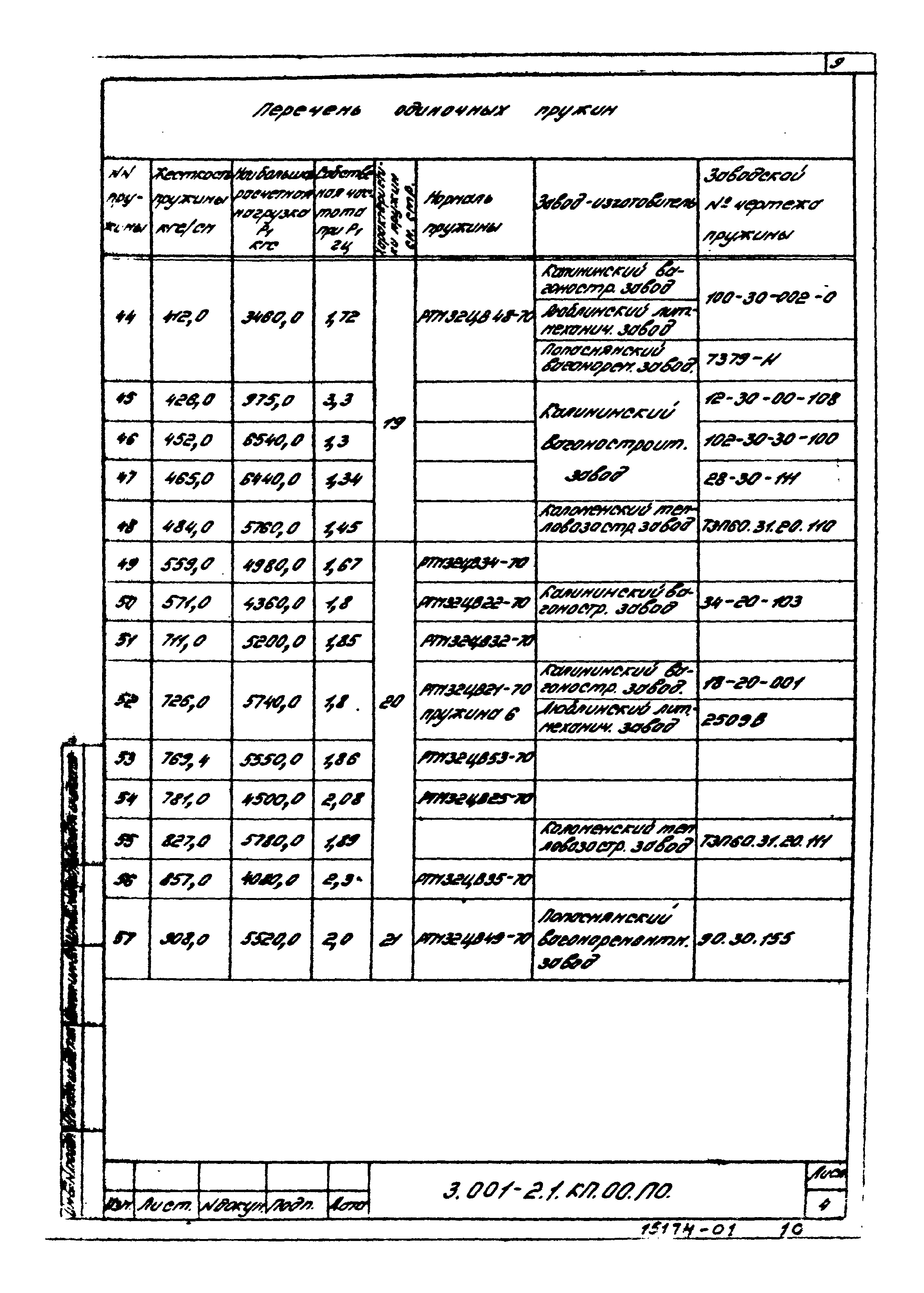 Серия 3.001-2