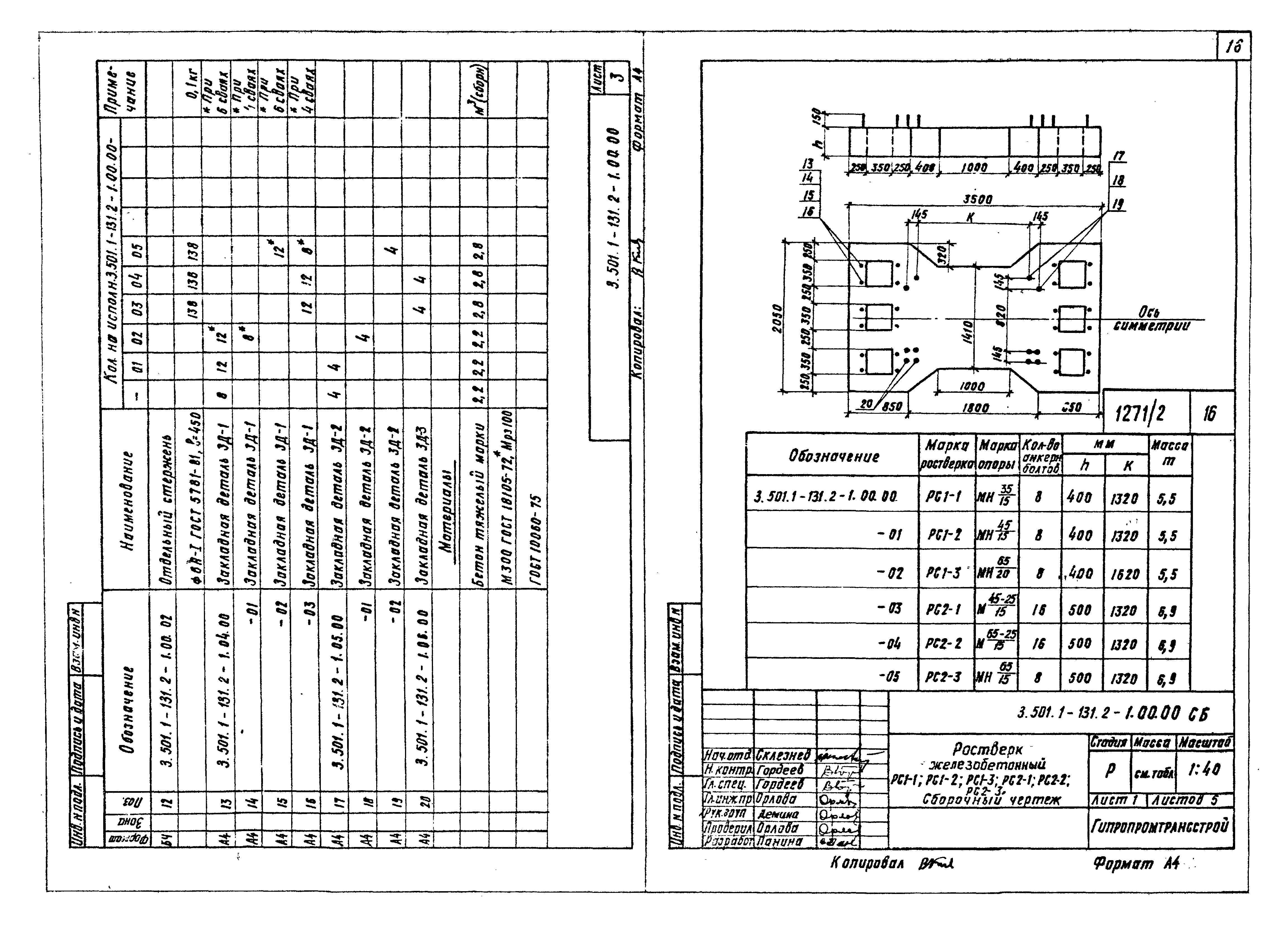 Серия 3.501.1-131