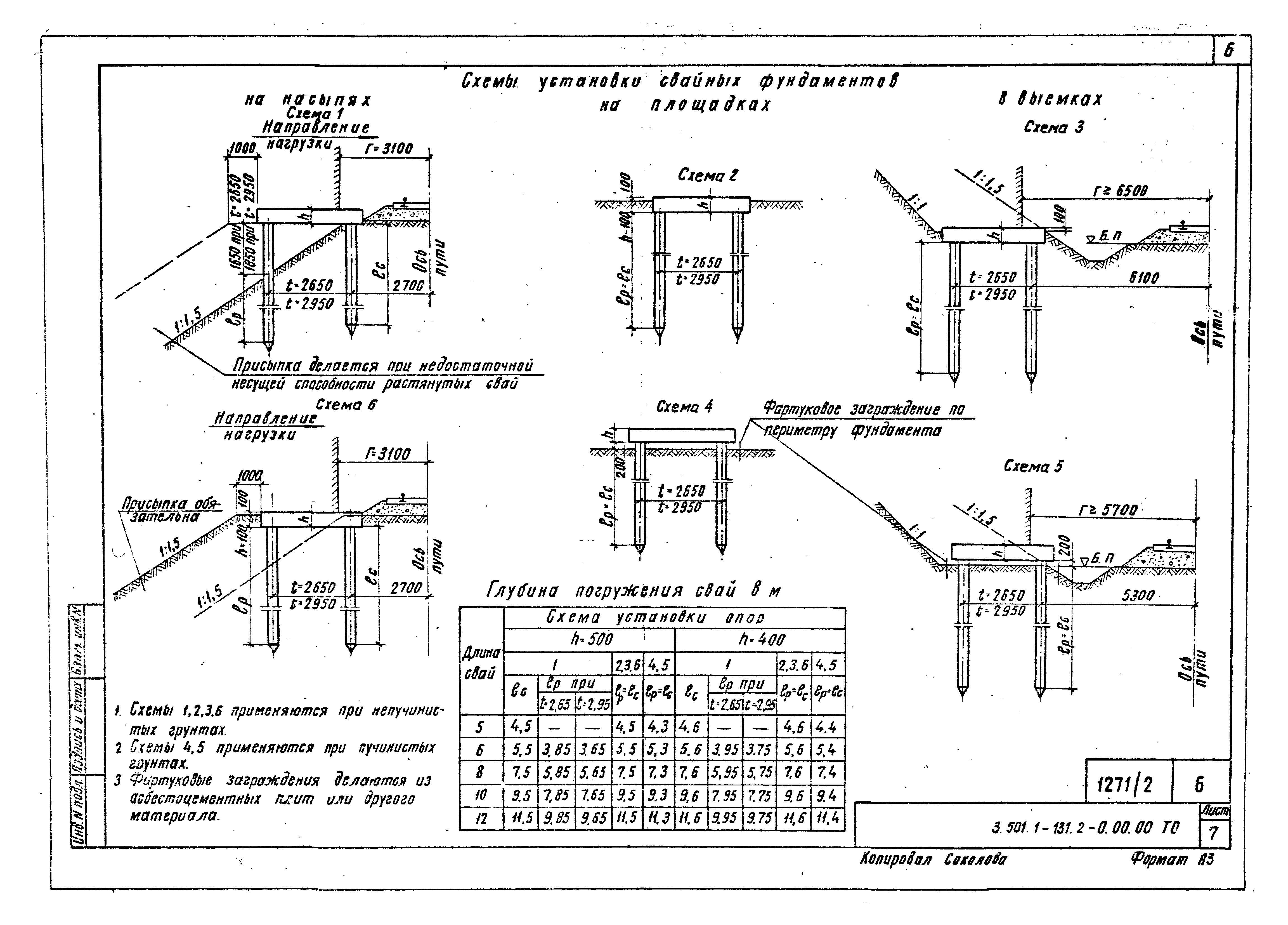 Серия 3.501.1-131