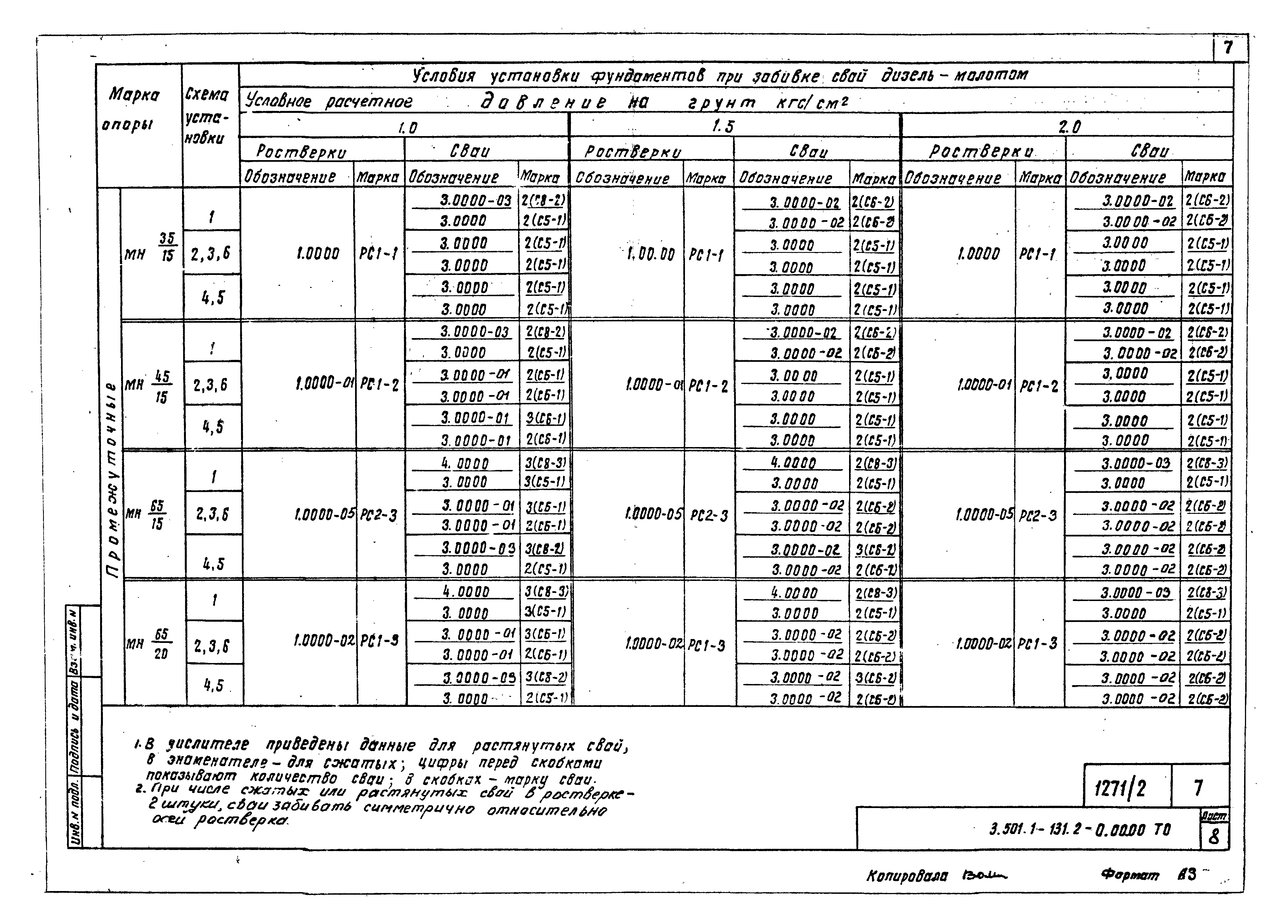 Серия 3.501.1-131