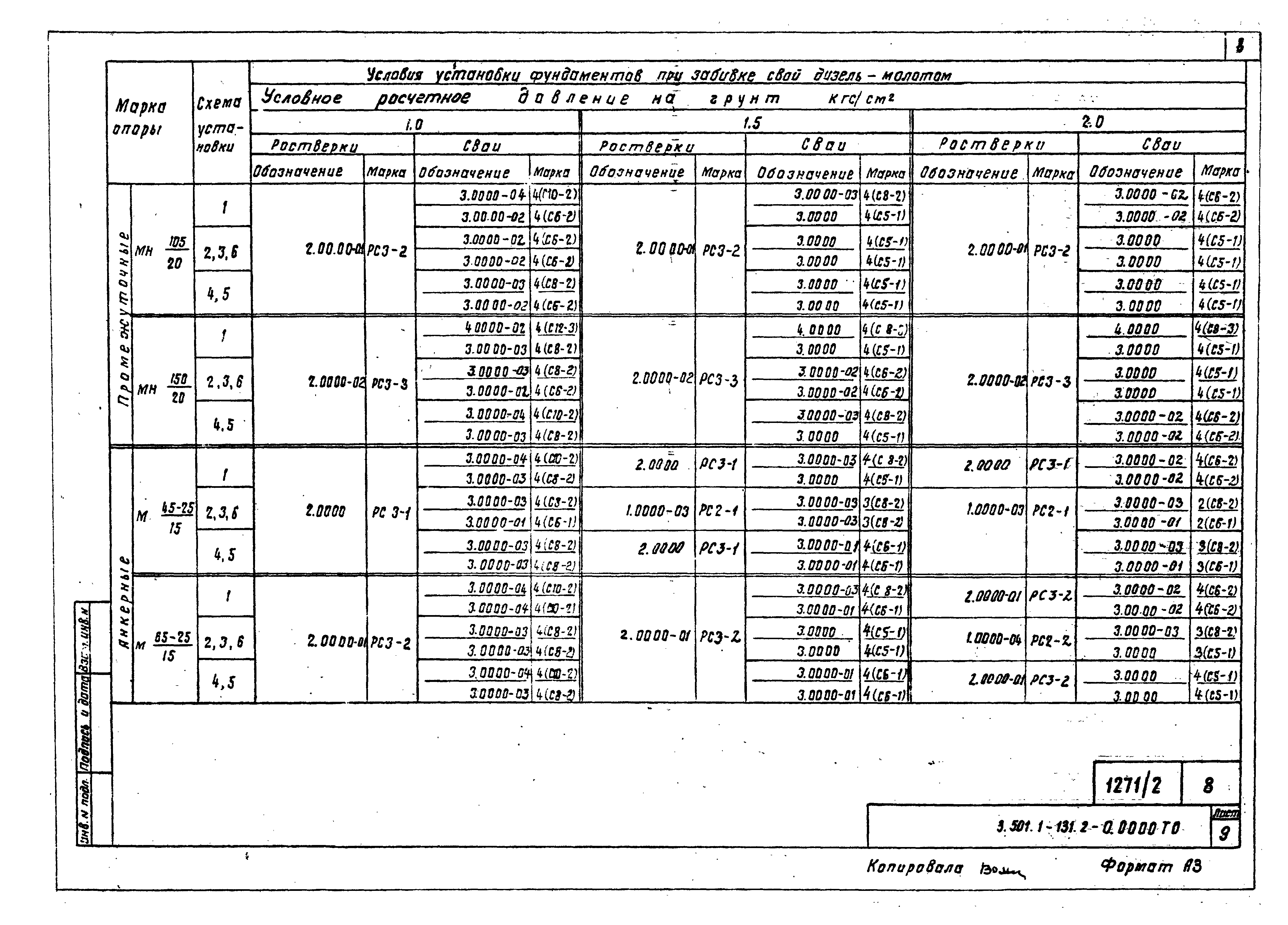 Серия 3.501.1-131