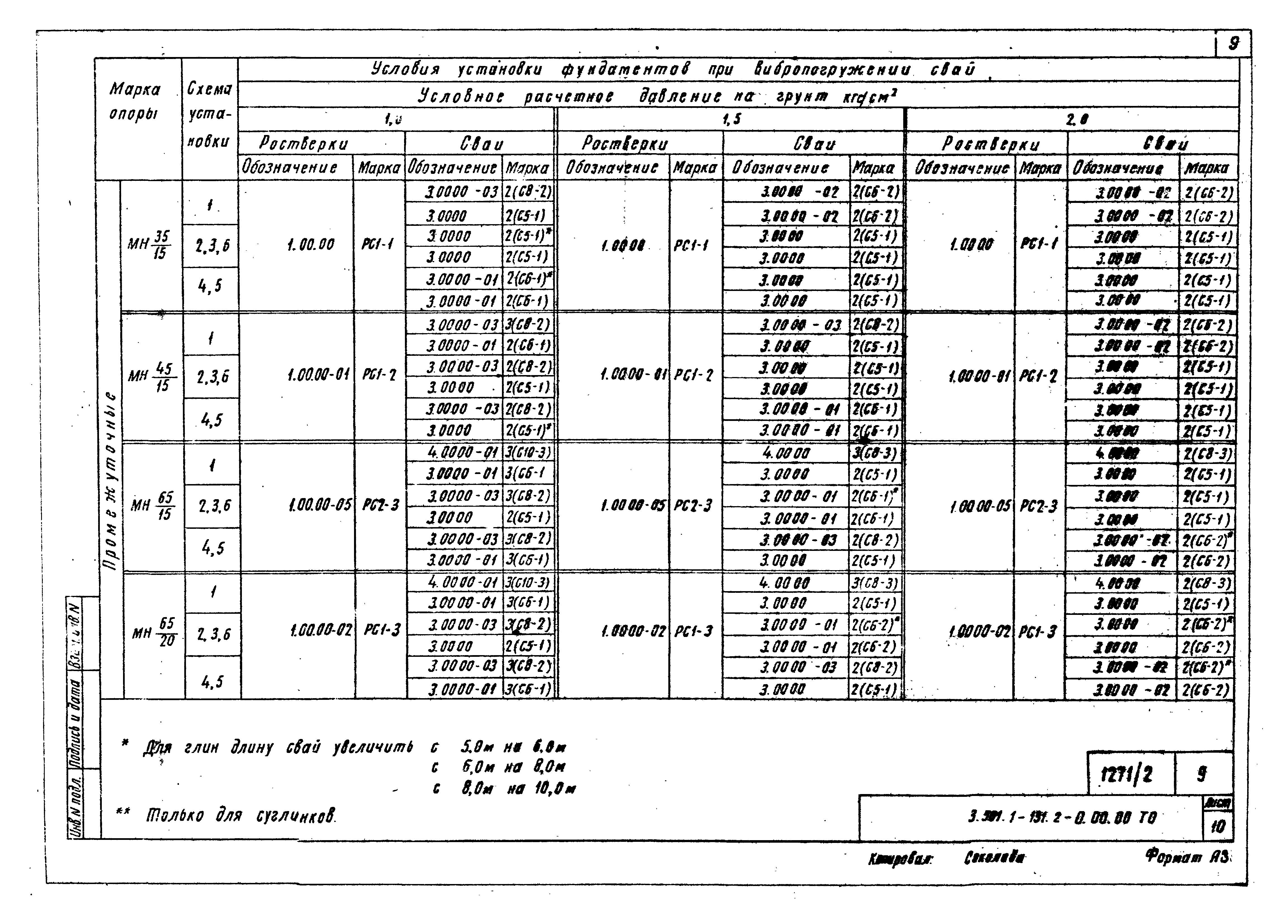 Серия 3.501.1-131