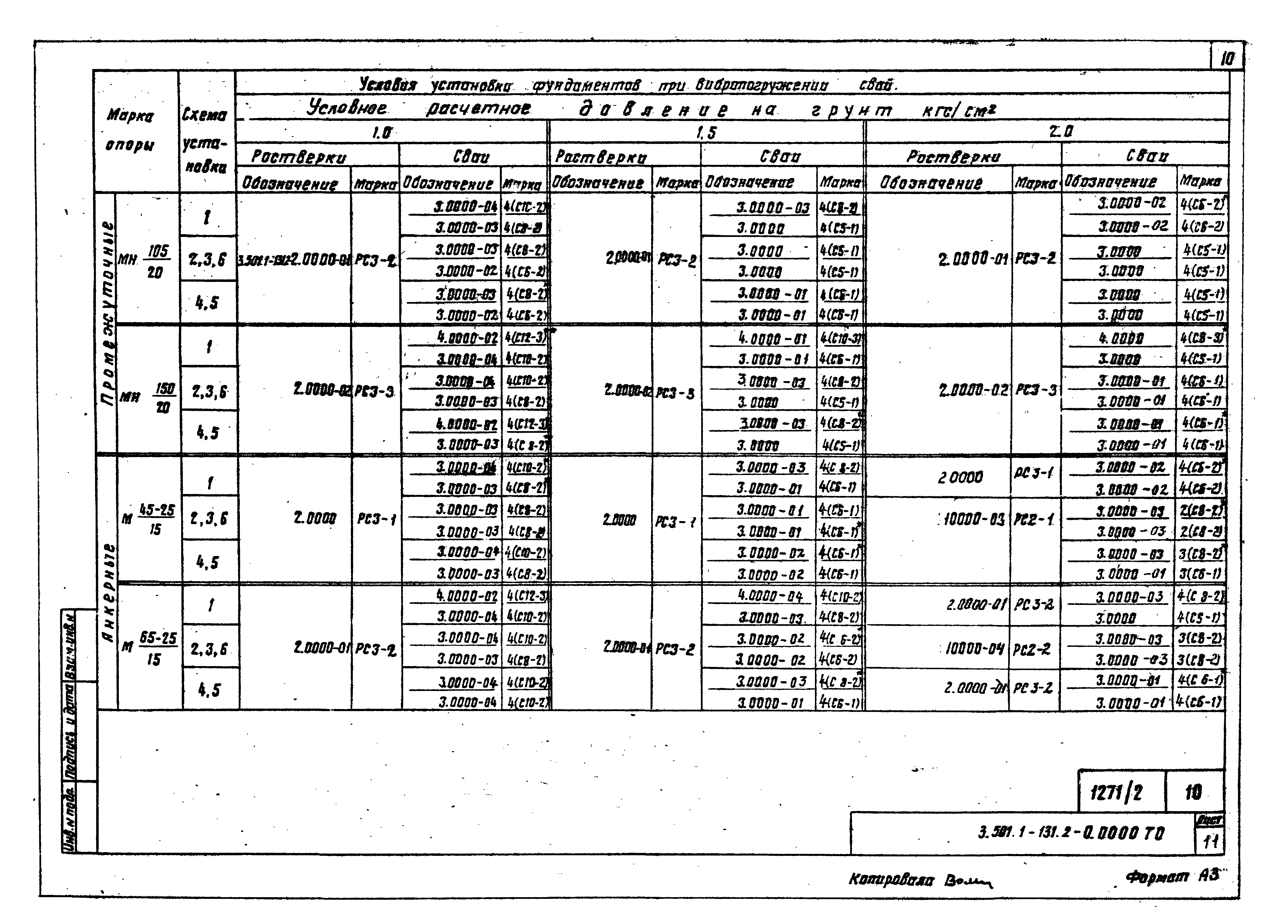 Серия 3.501.1-131